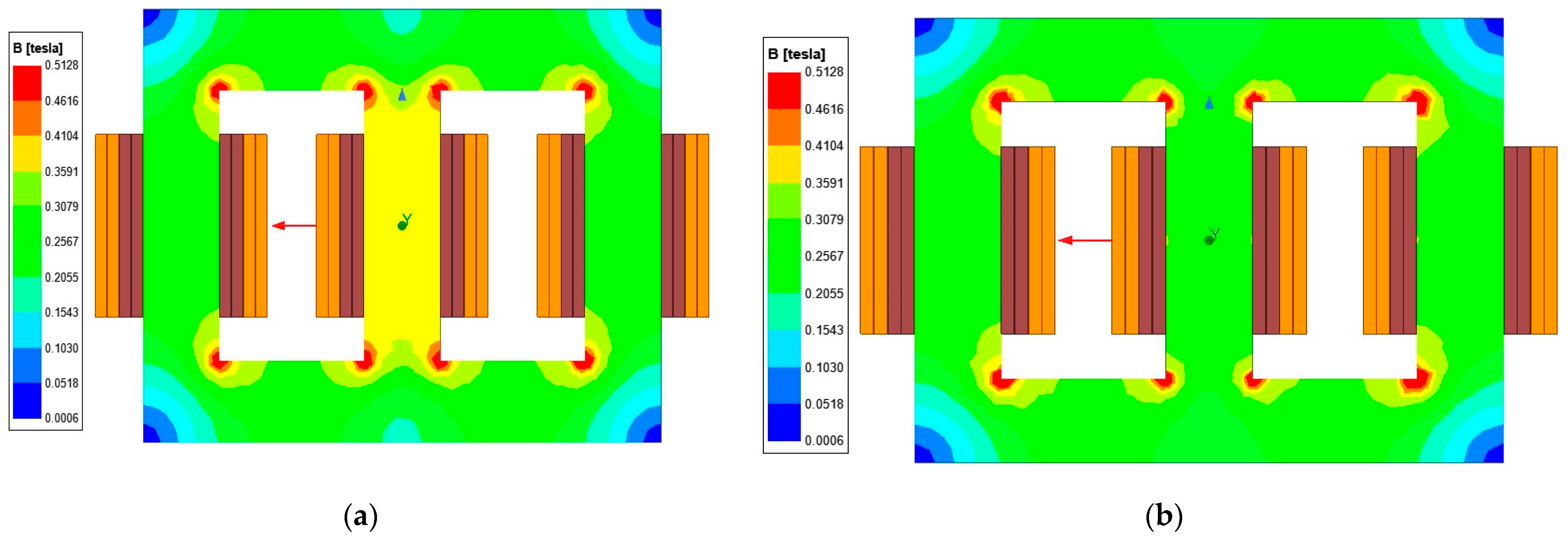 Sustainability 16 09227 g011