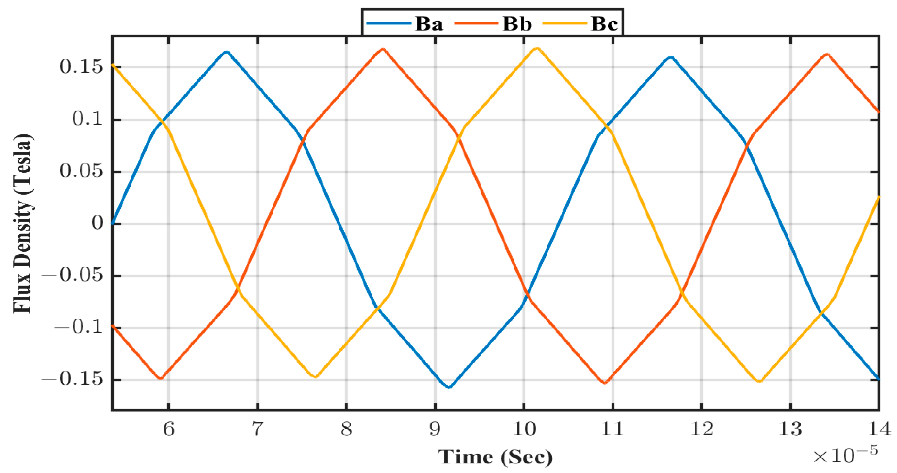 Sustainability 16 09227 g015
