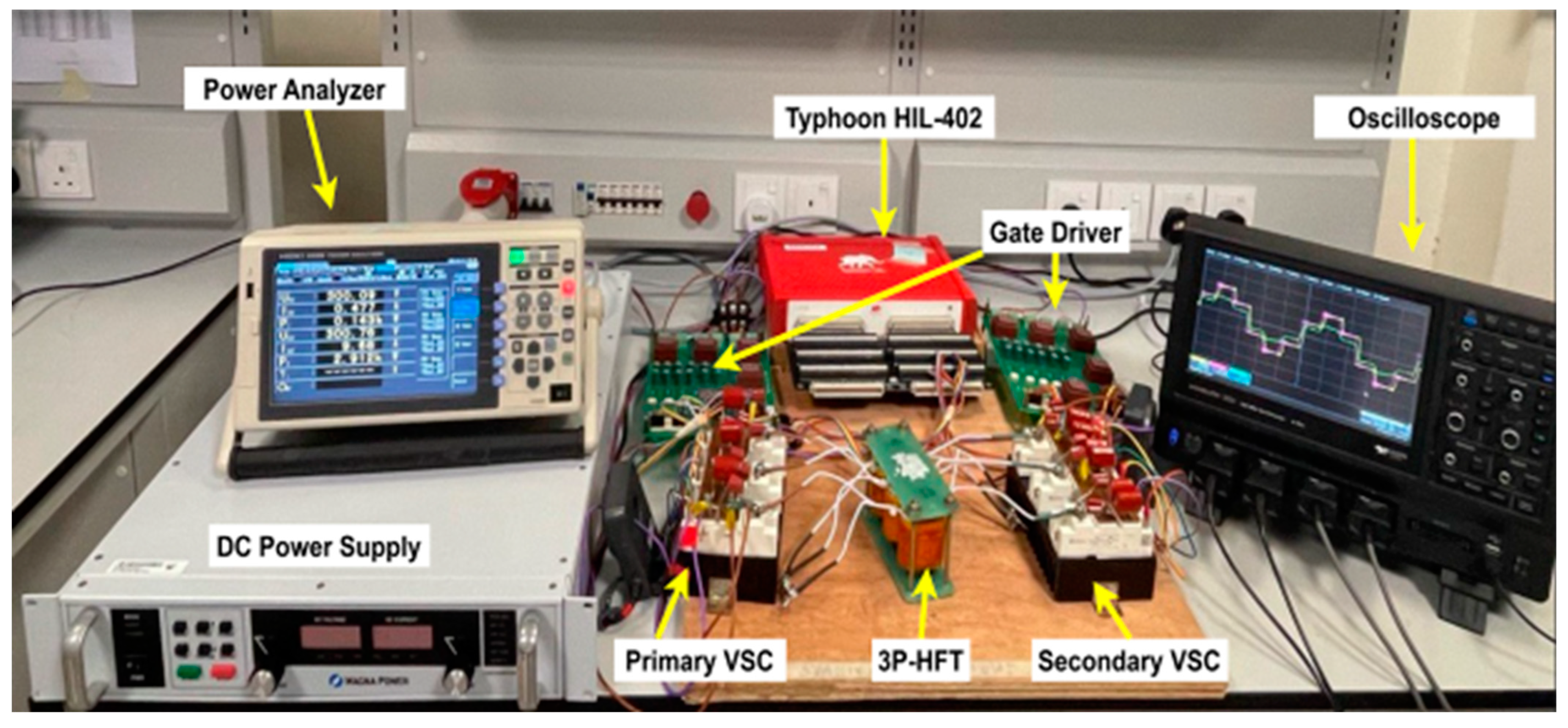 Sustainability 16 09227 g016