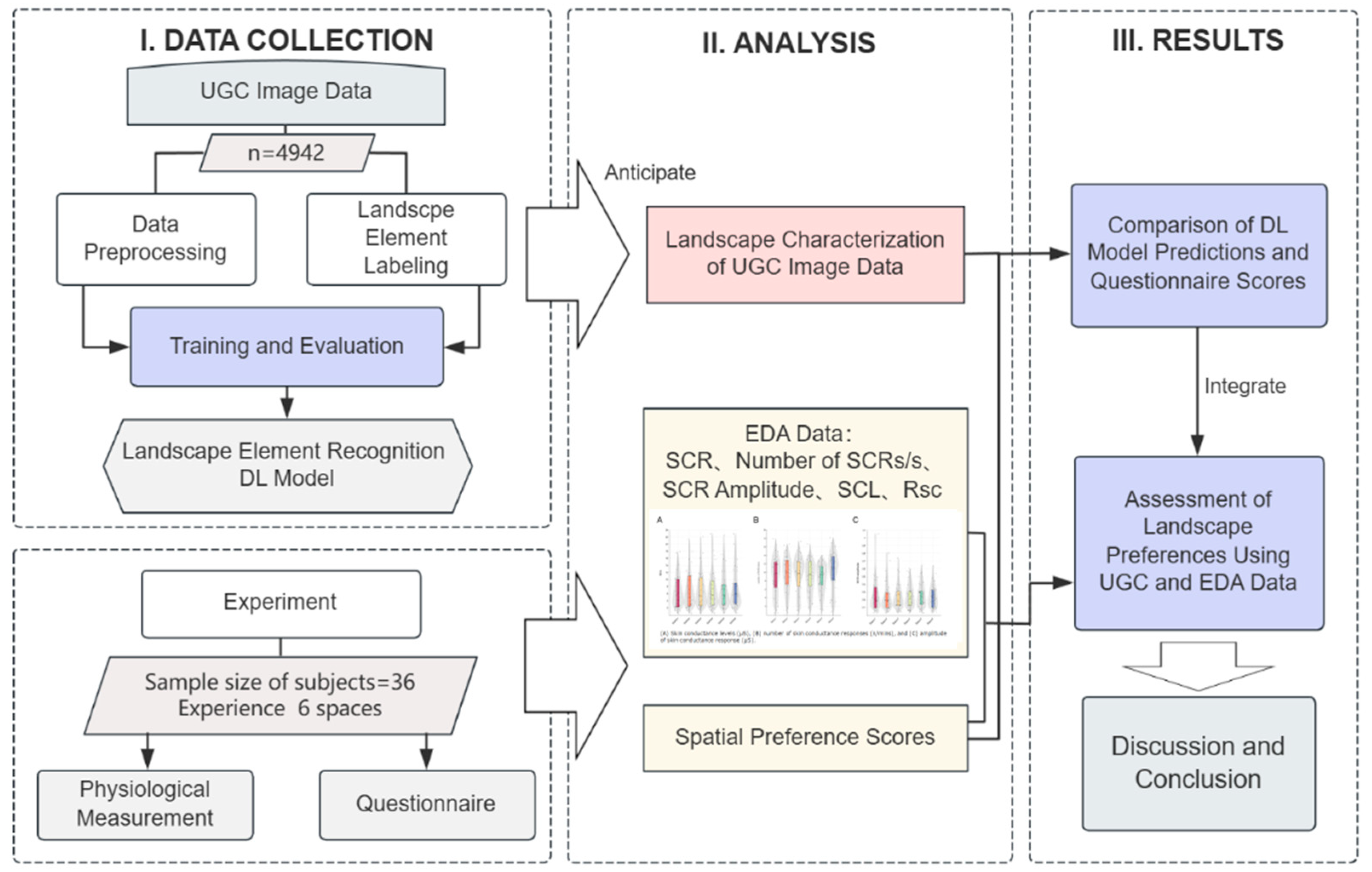 Sustainability 16 09228 g001