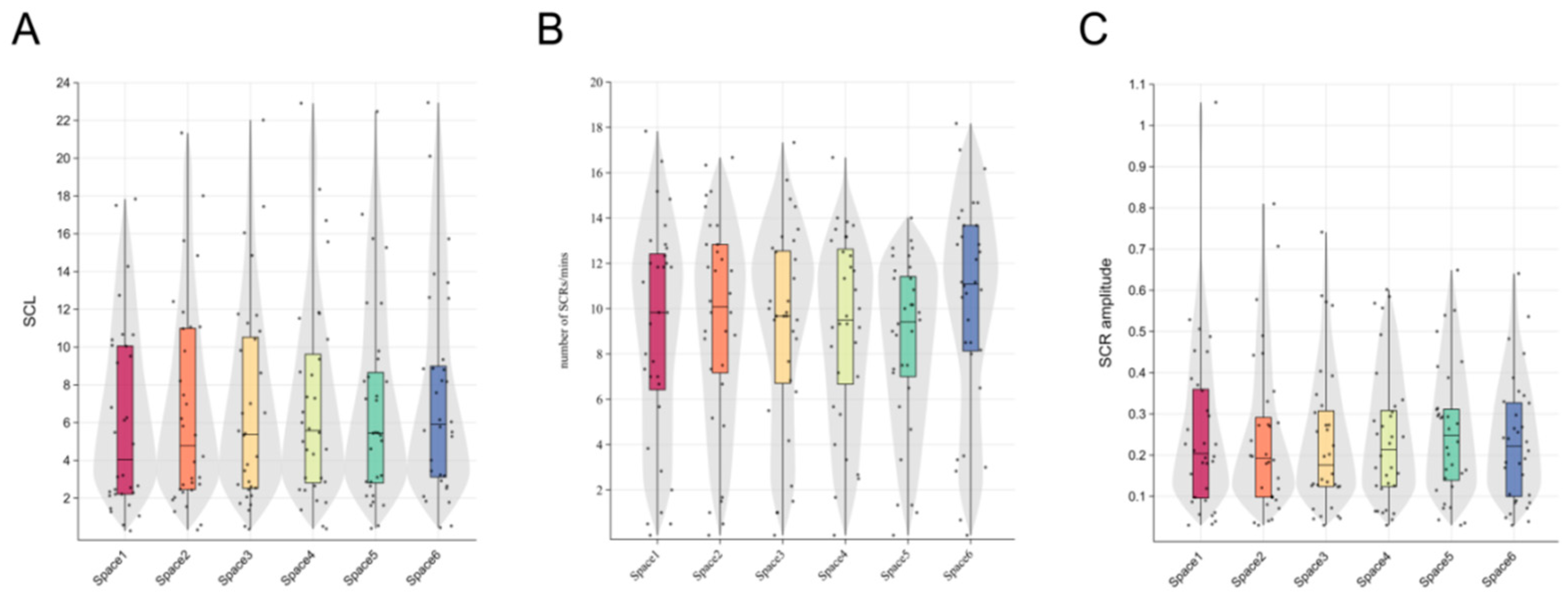 Sustainability 16 09228 g005