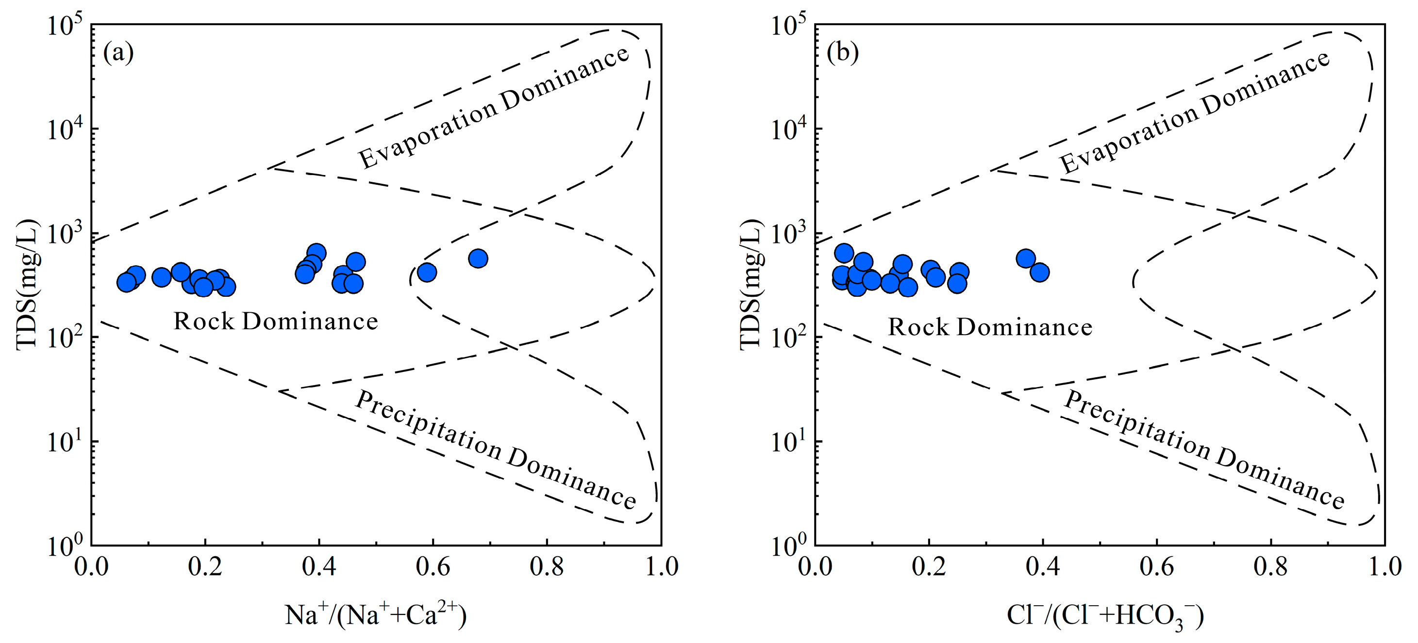 Sustainability 16 09229 g003