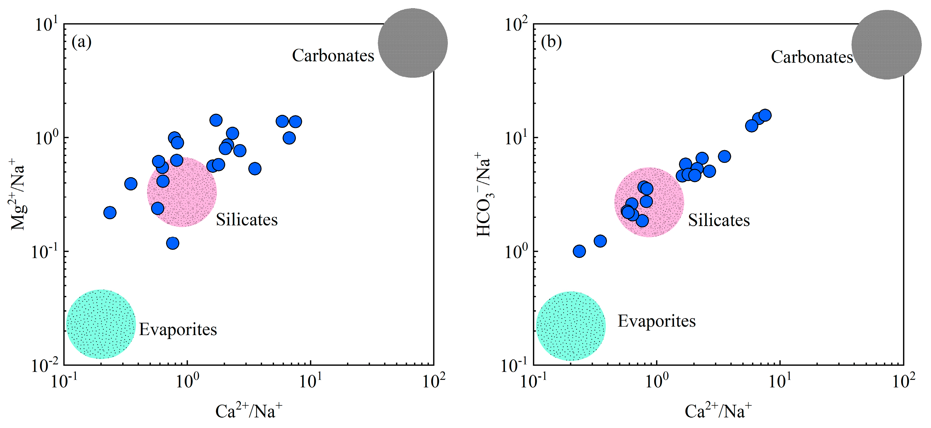 Sustainability 16 09229 g004