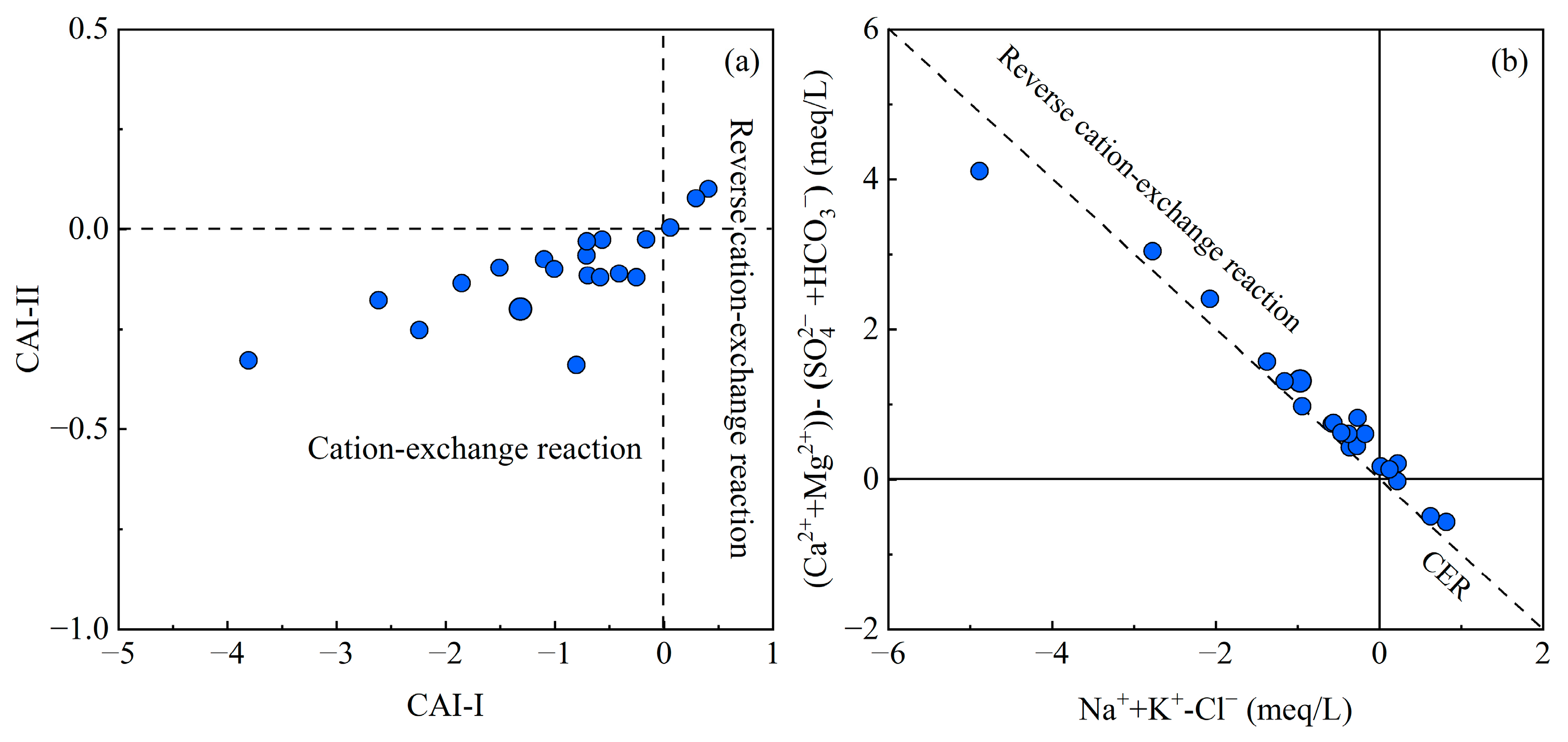 Sustainability 16 09229 g005
