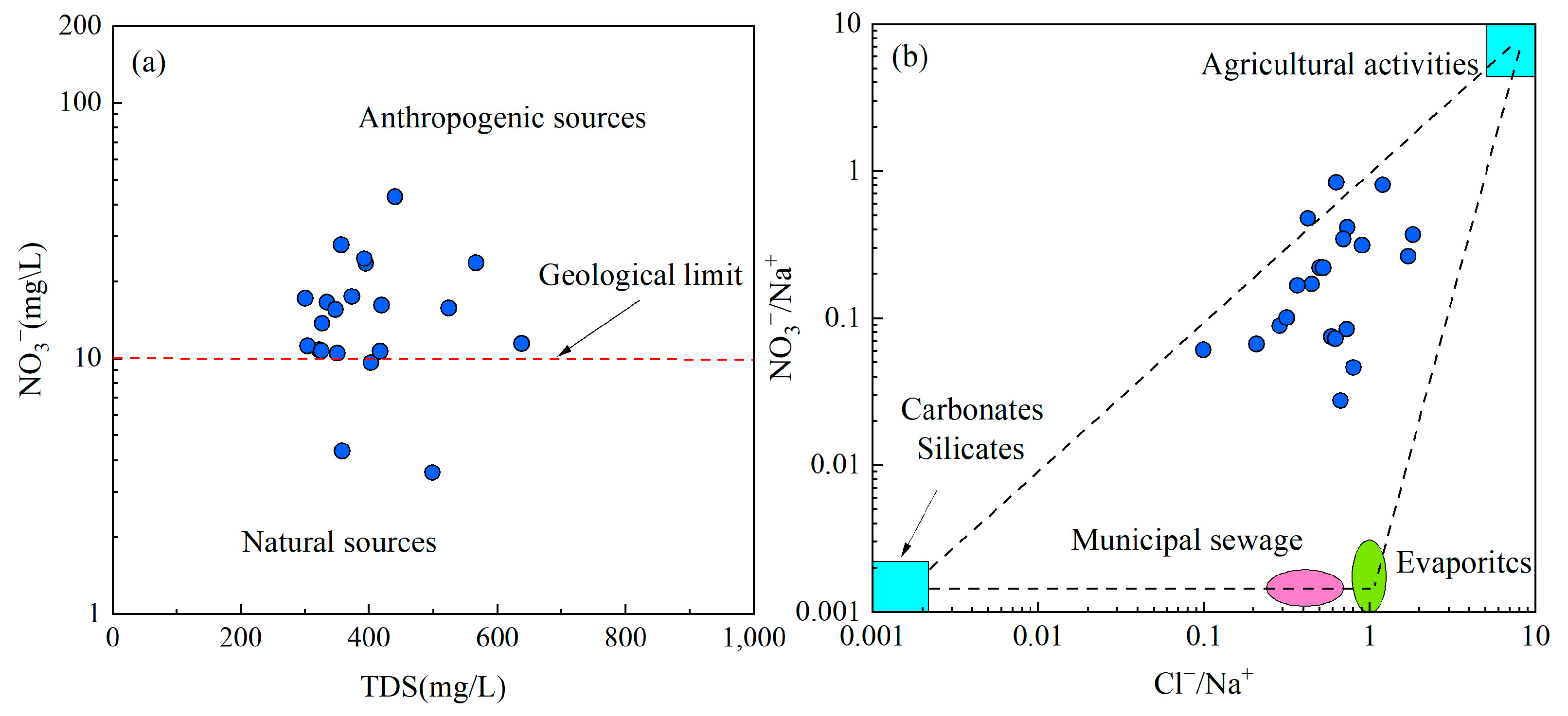 Sustainability 16 09229 g006