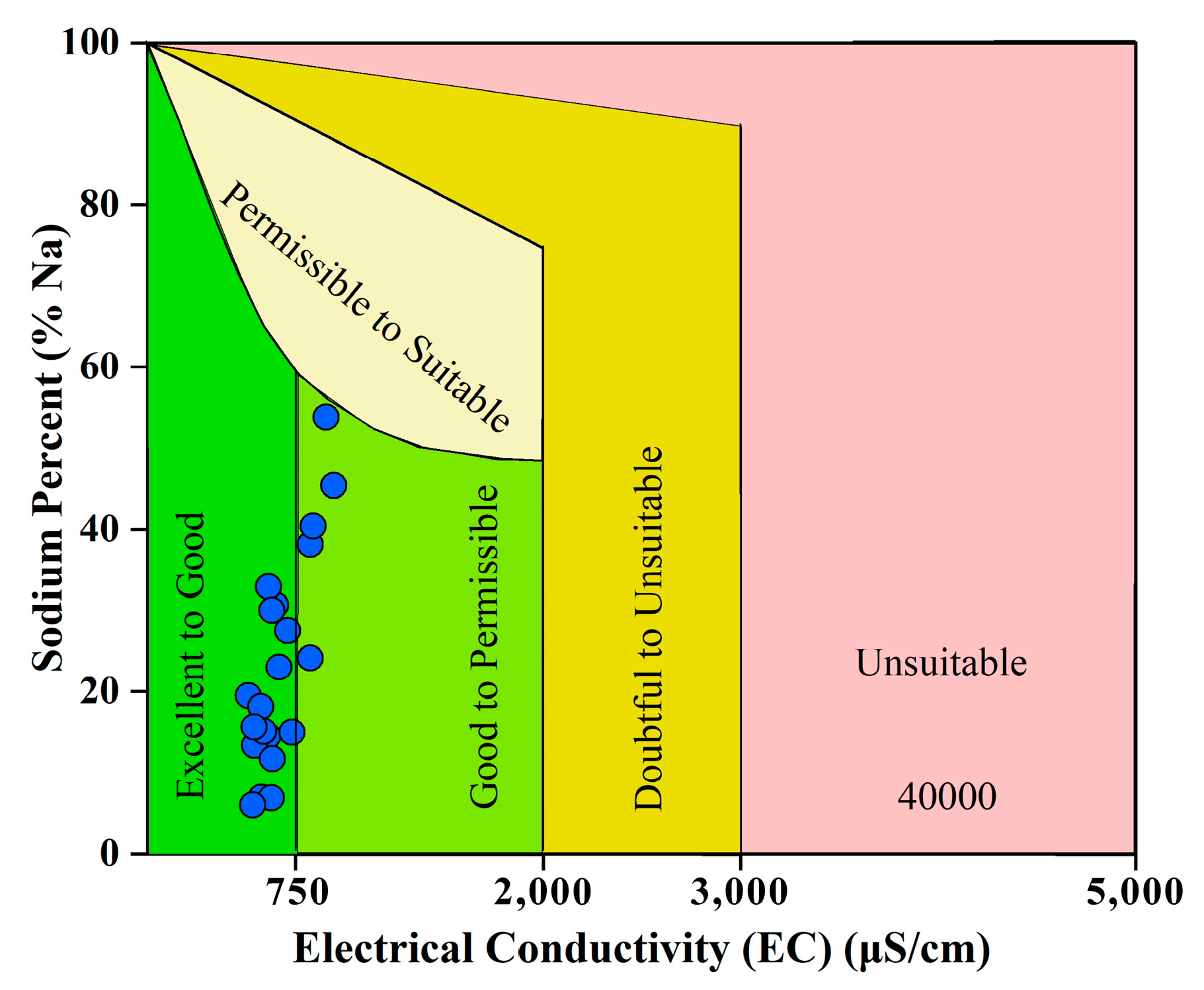 Sustainability 16 09229 g012