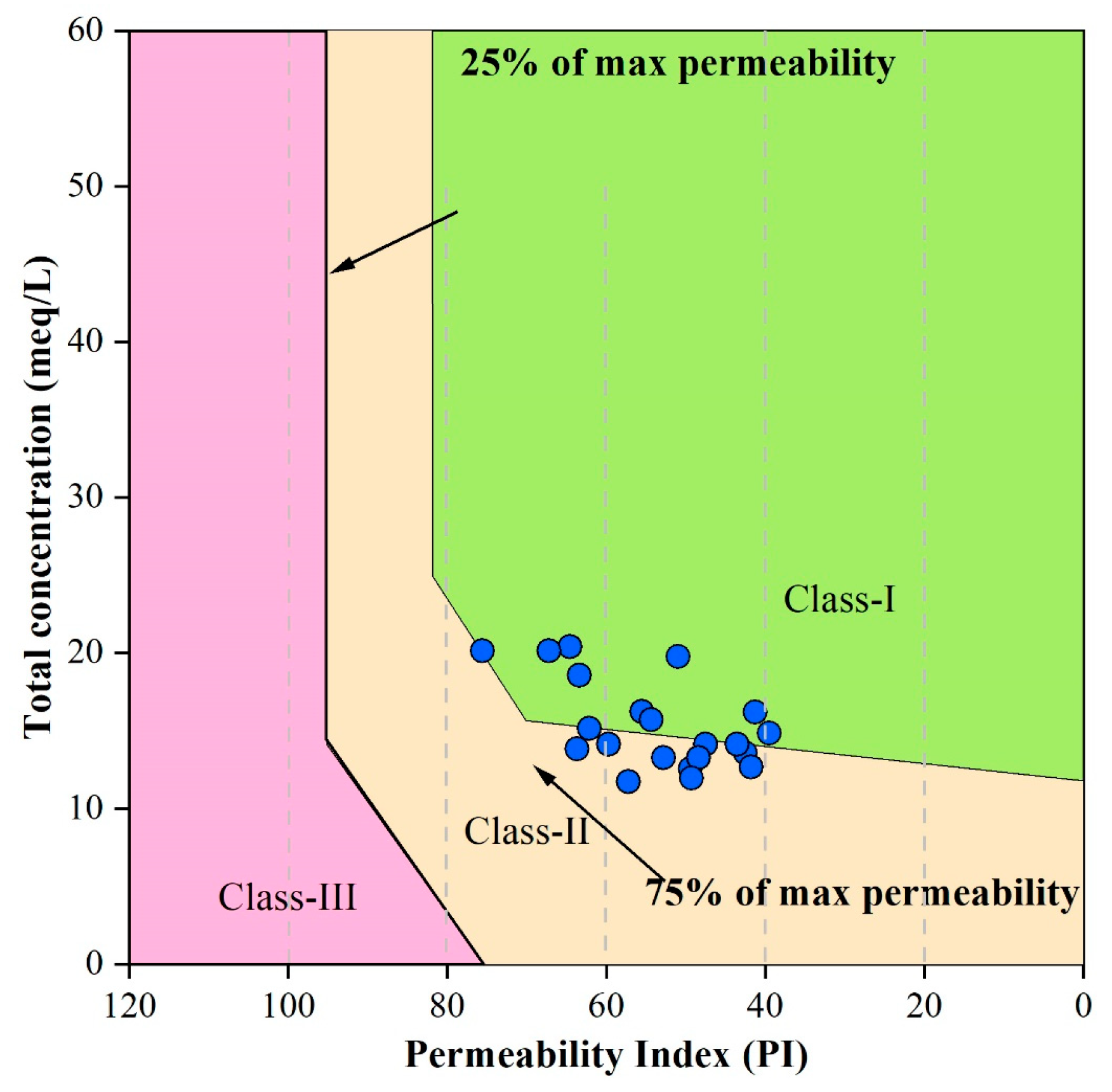 Sustainability 16 09229 g013
