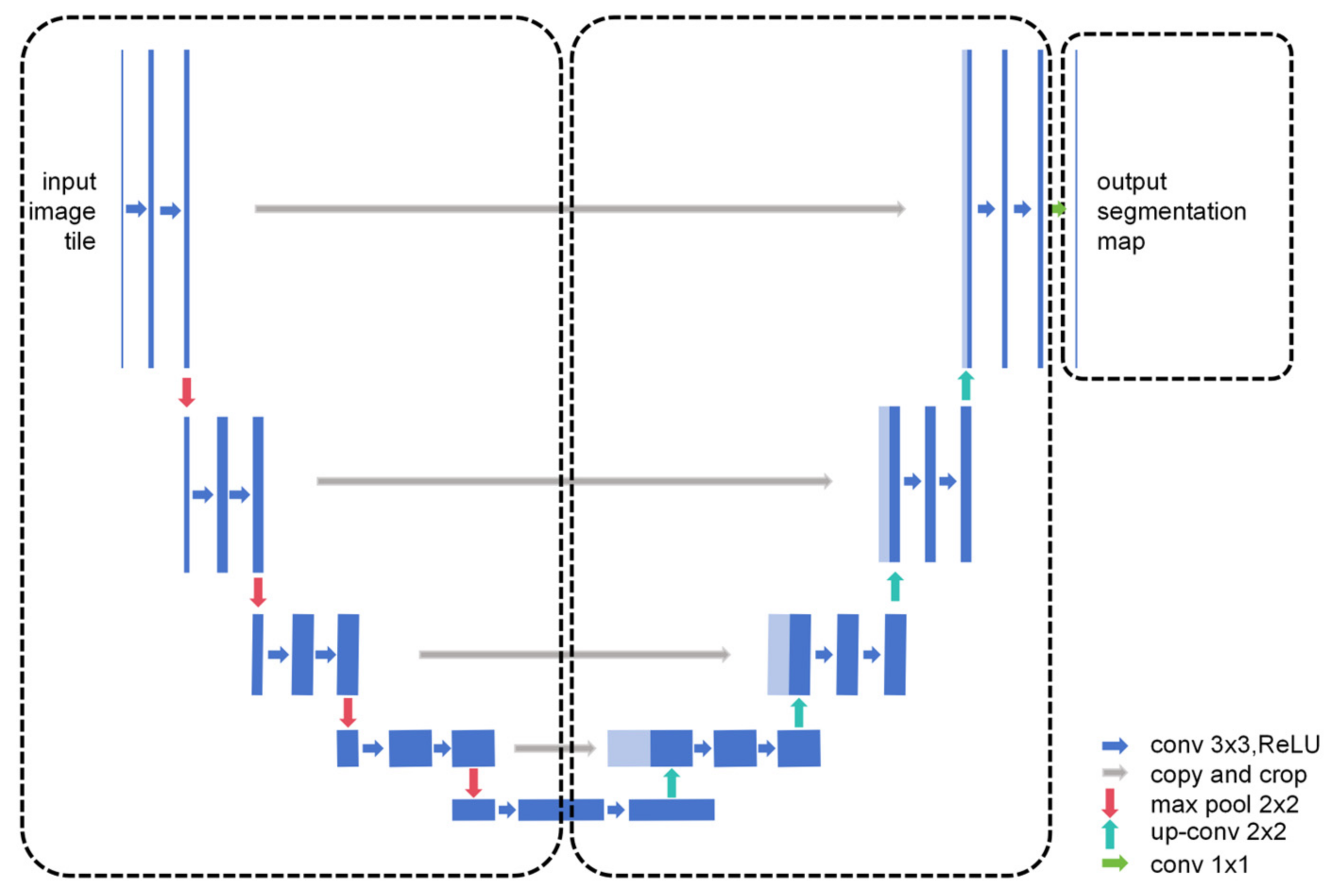 Sustainability 16 09232 g001