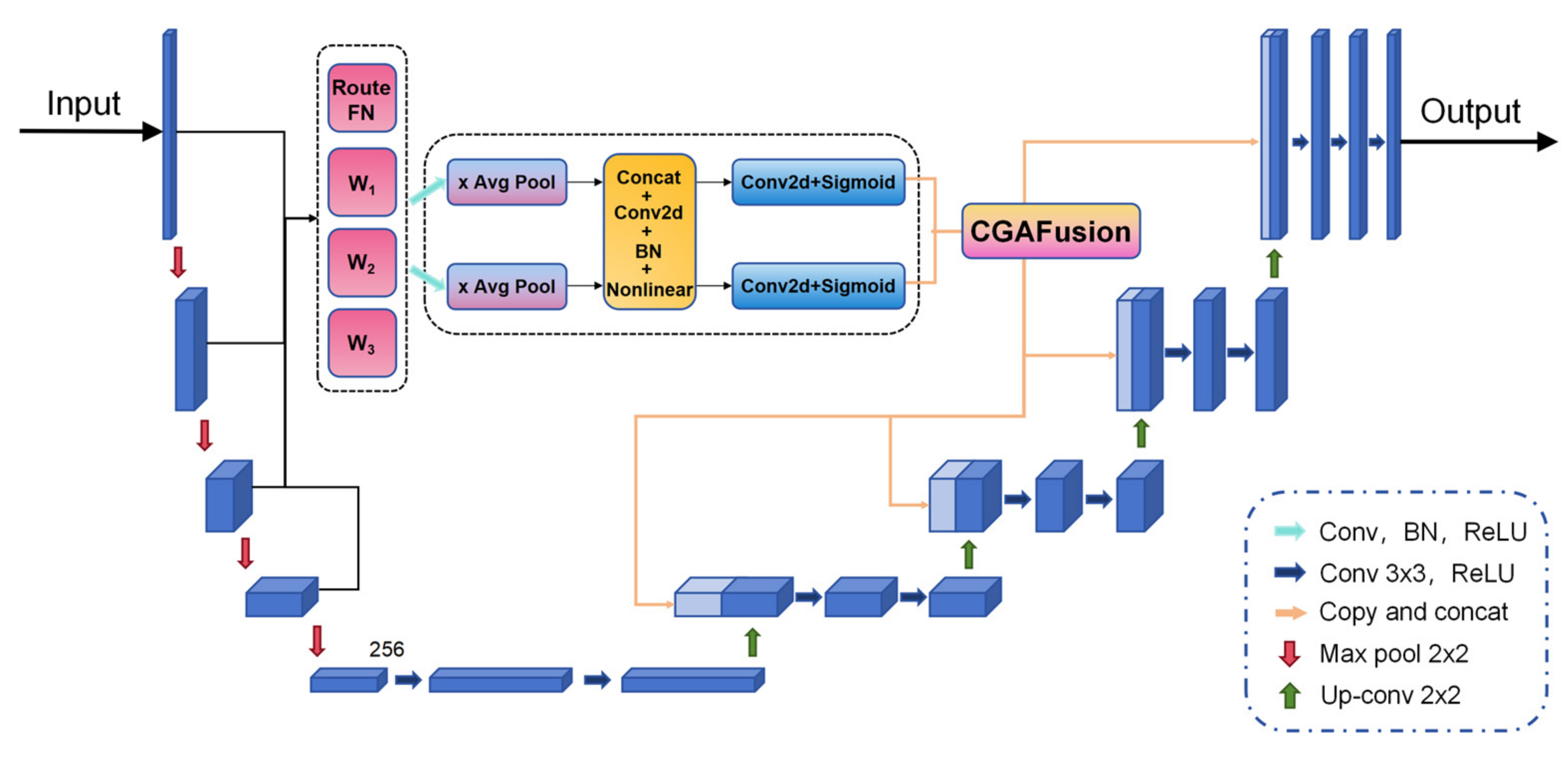 Sustainability 16 09232 g002