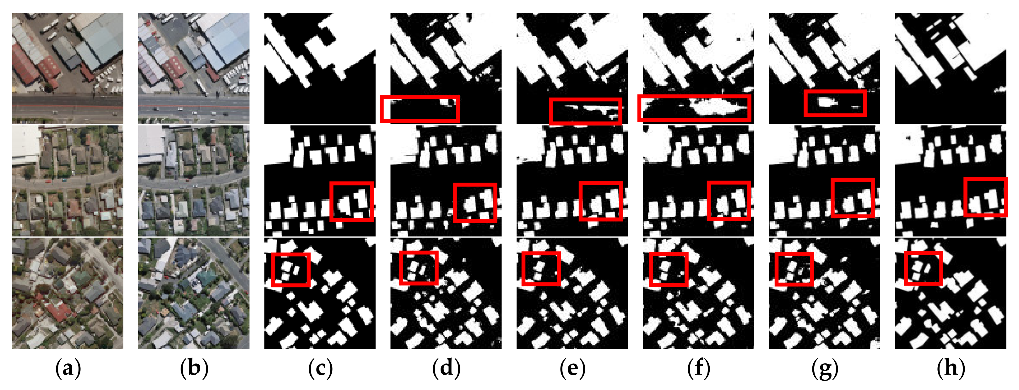 Sustainability 16 09232 g007