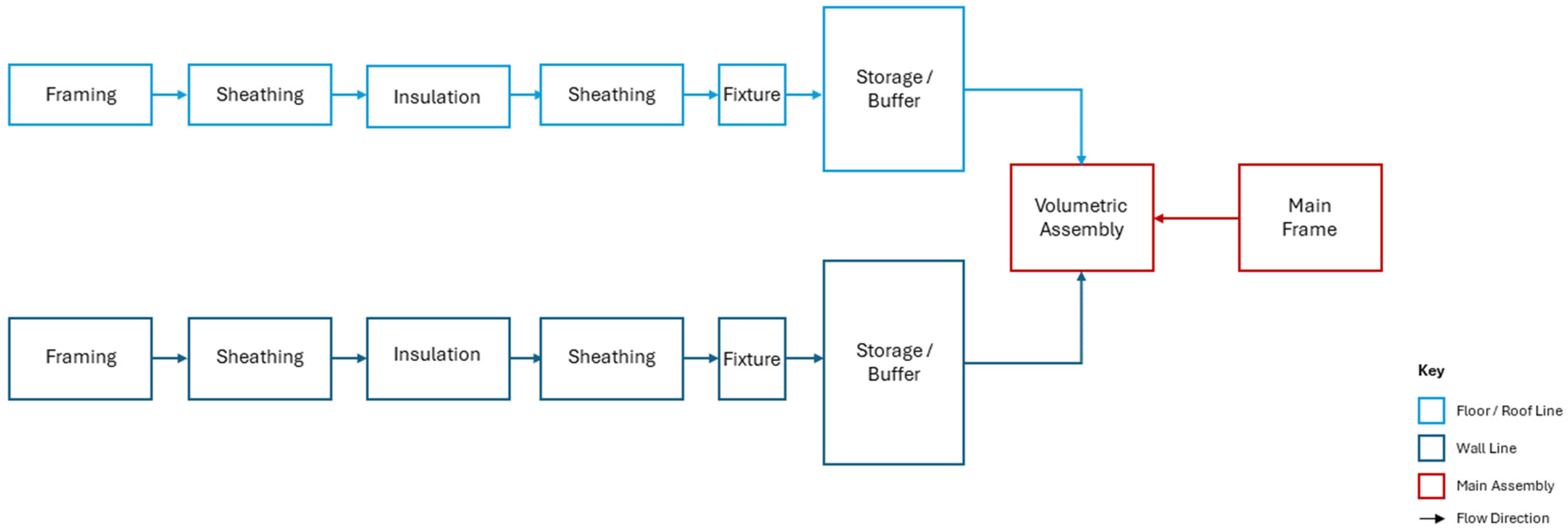 Sustainability 16 09238 g005 Sustainability 16 09238 g005