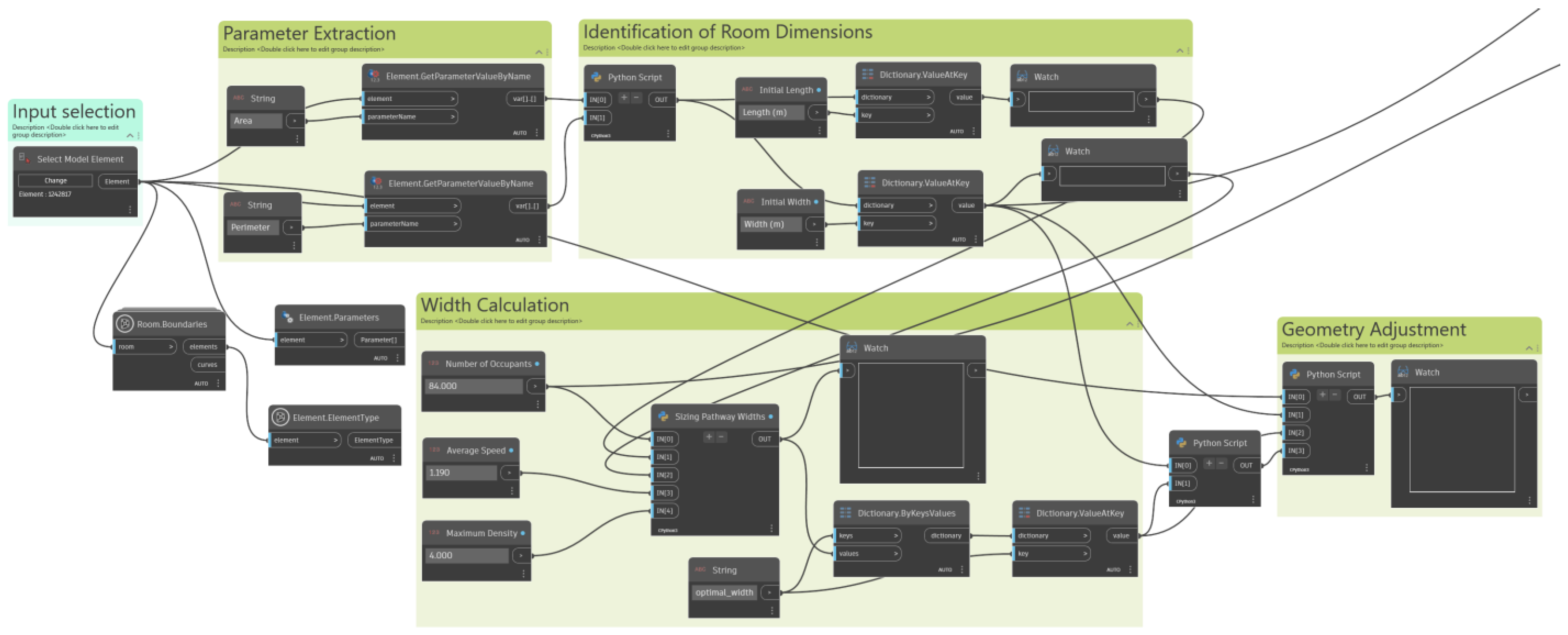 Sustainability 16 09240 g004