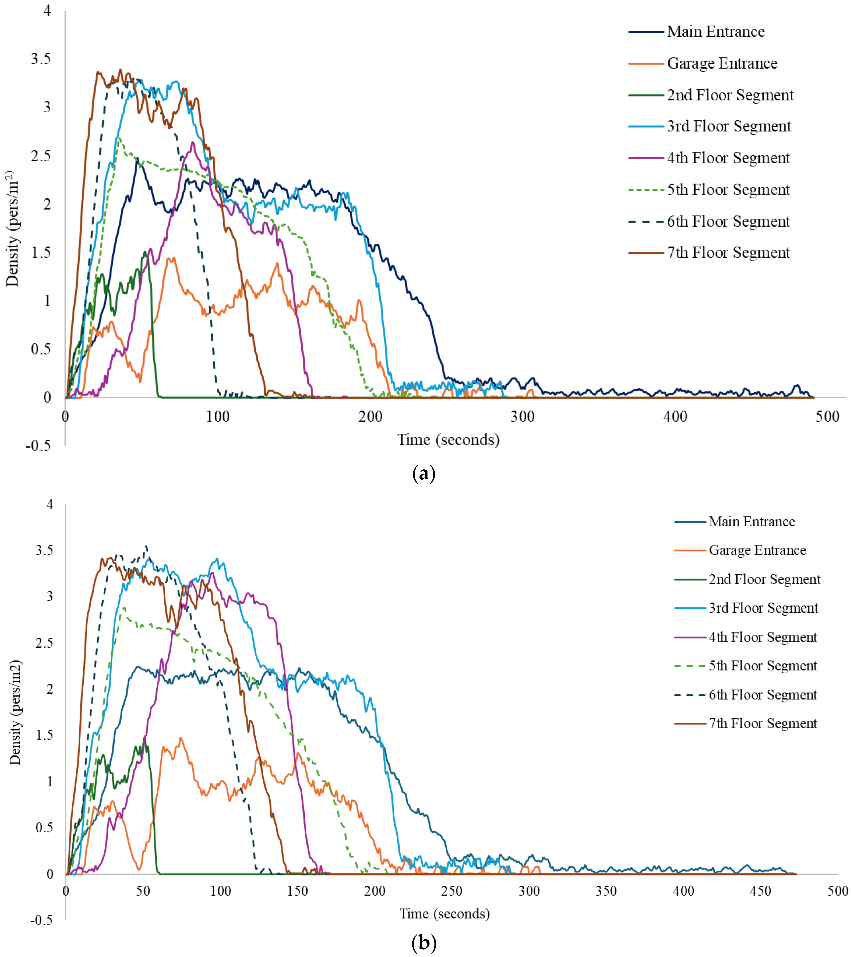 Sustainability 16 09240 g006