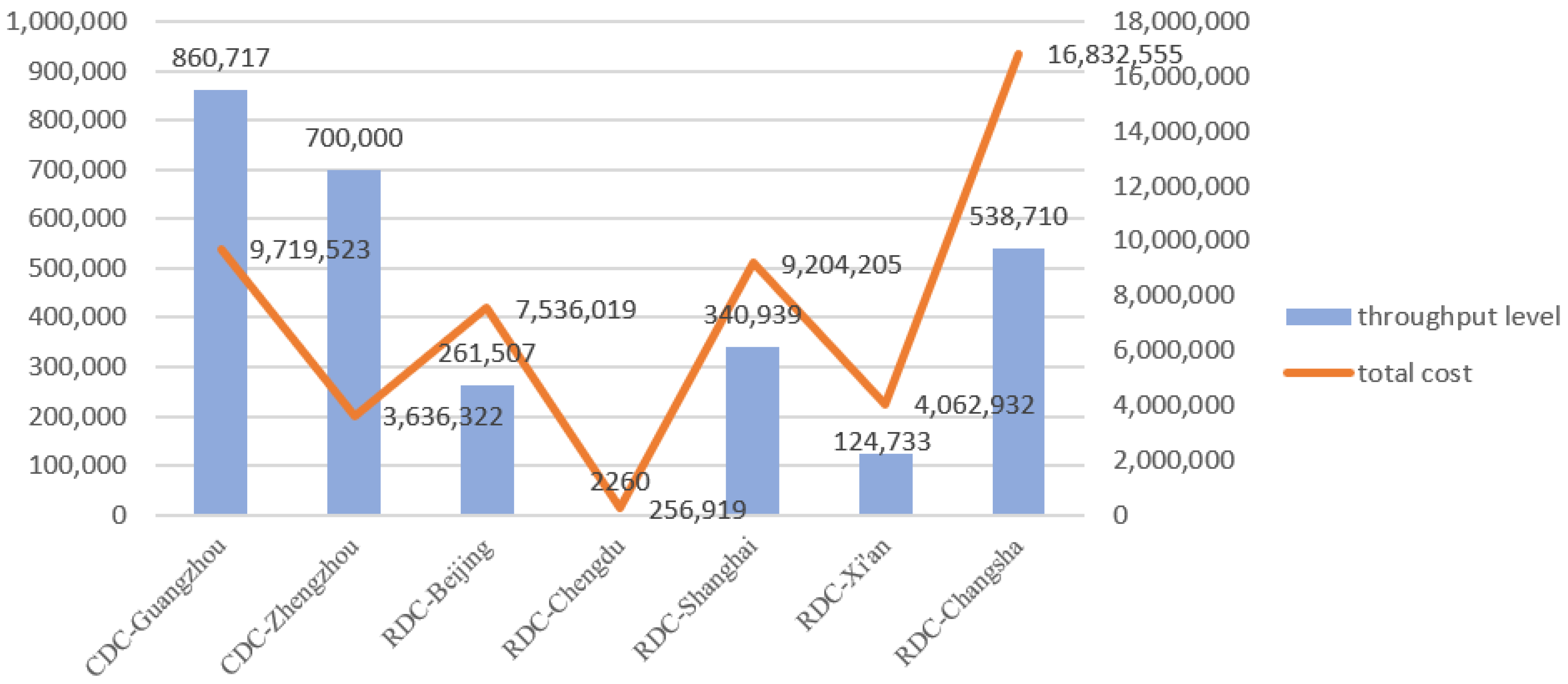 Sustainability 16 09241 g004