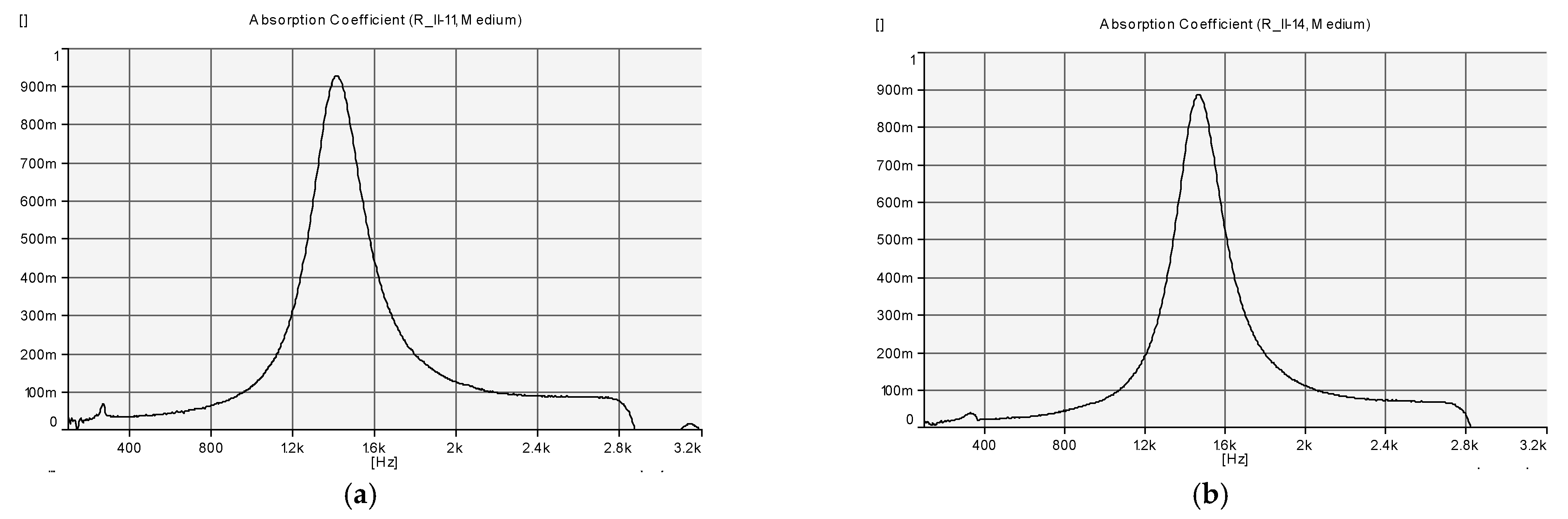 Sustainability 16 09243 g015