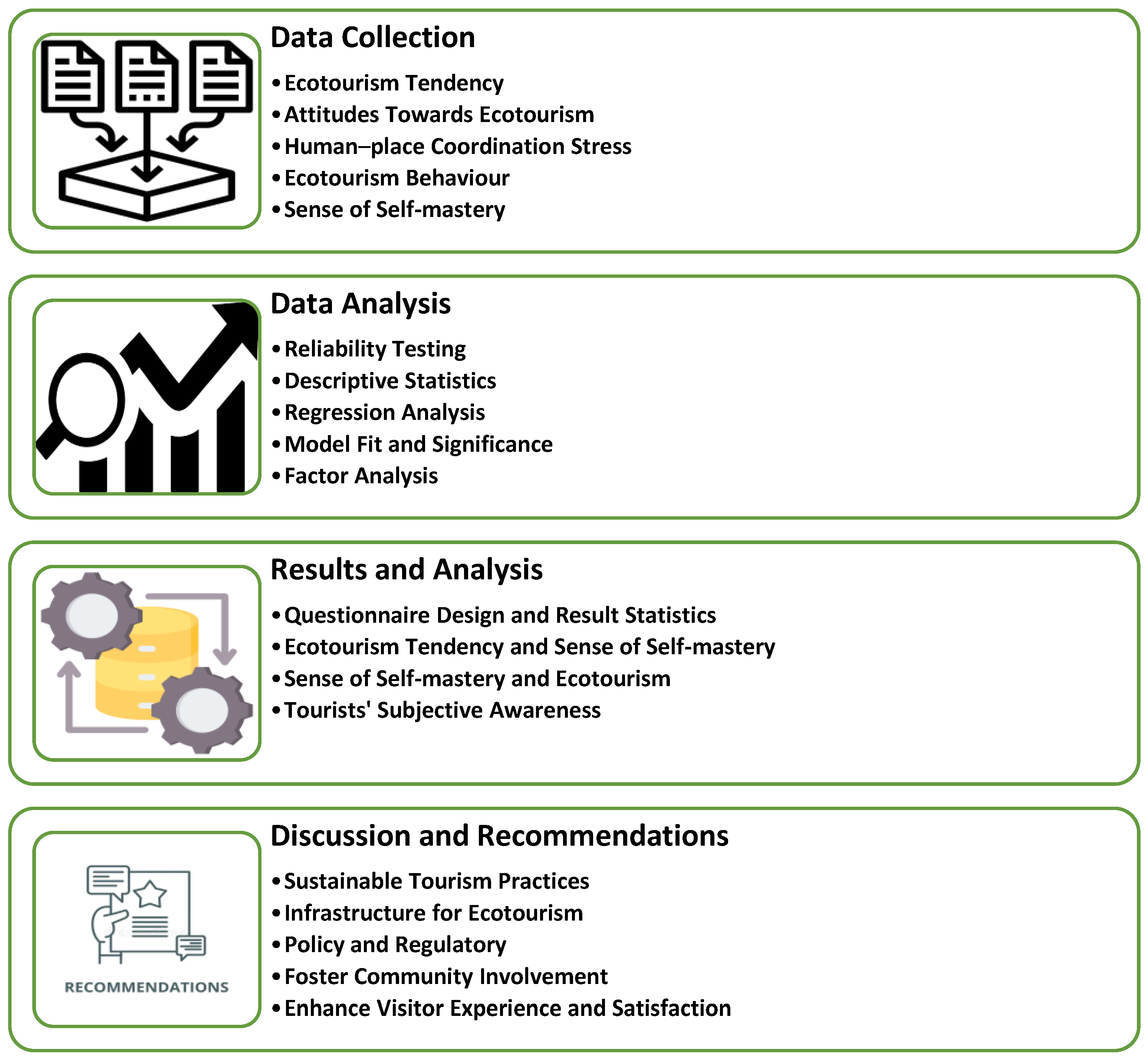 Sustainability 16 09248 g001