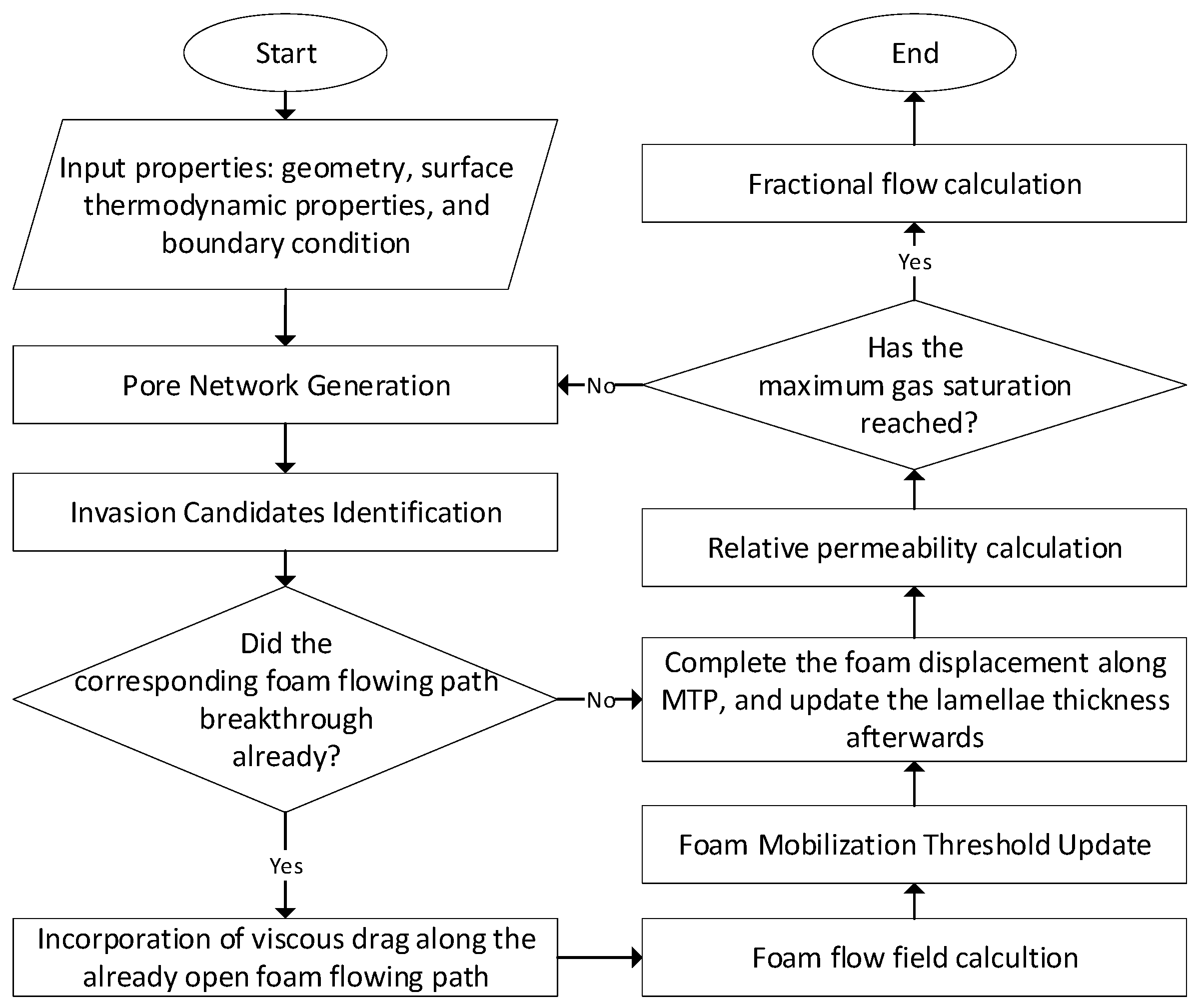 Sustainability 16 09250 g006