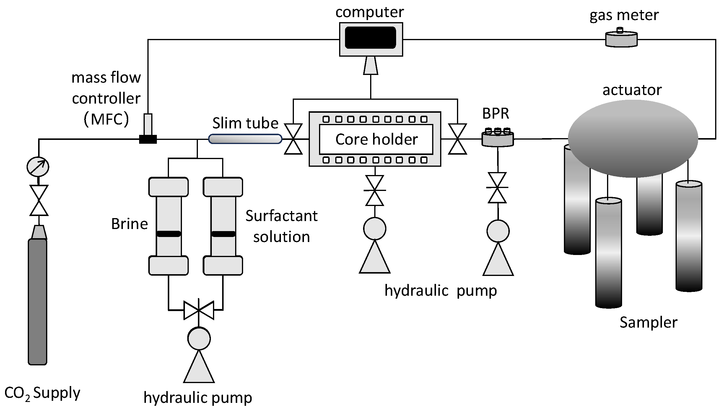 Sustainability 16 09250 g007