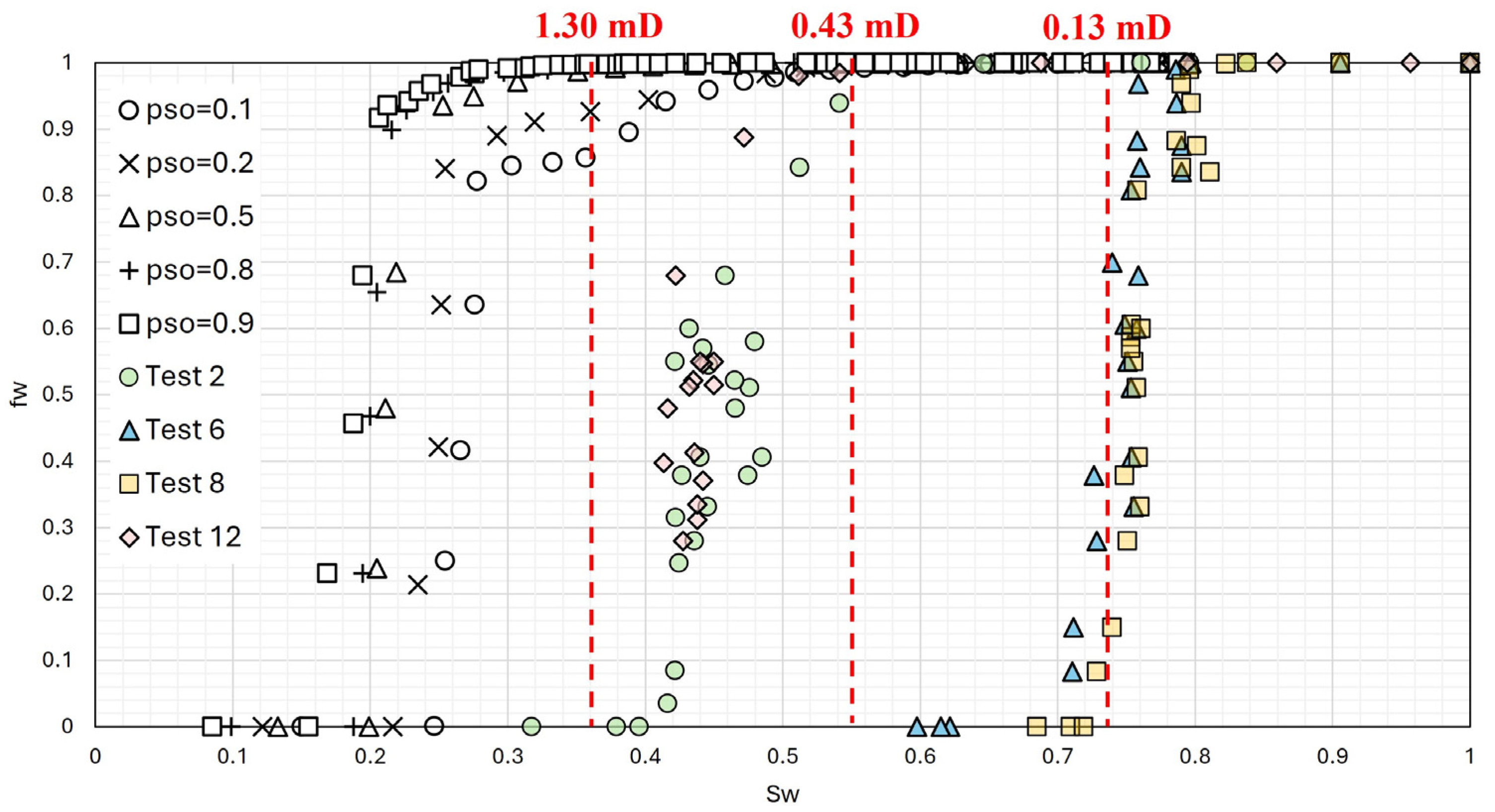 Sustainability 16 09250 g016