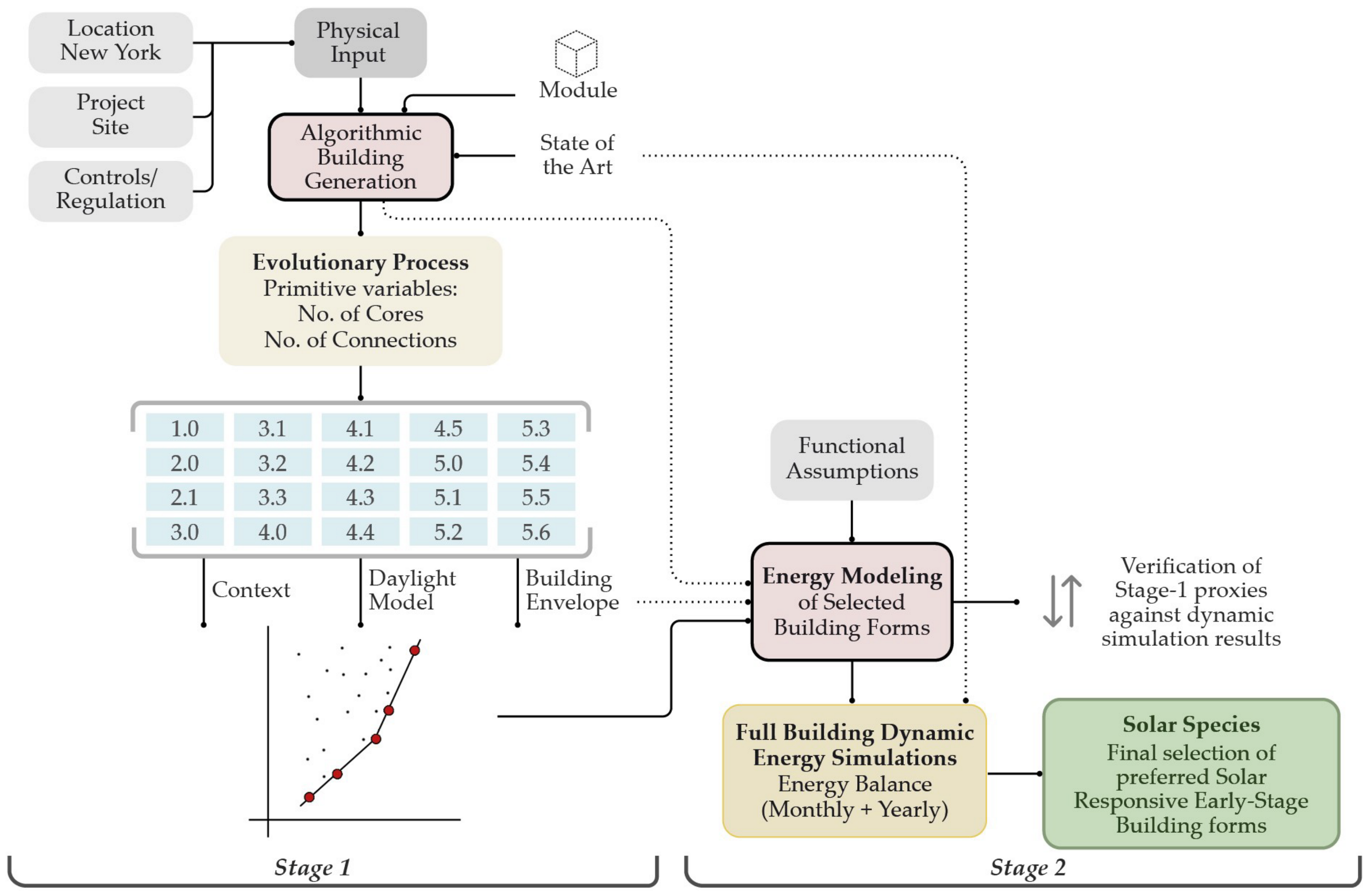 Sustainability 16 09254 g001