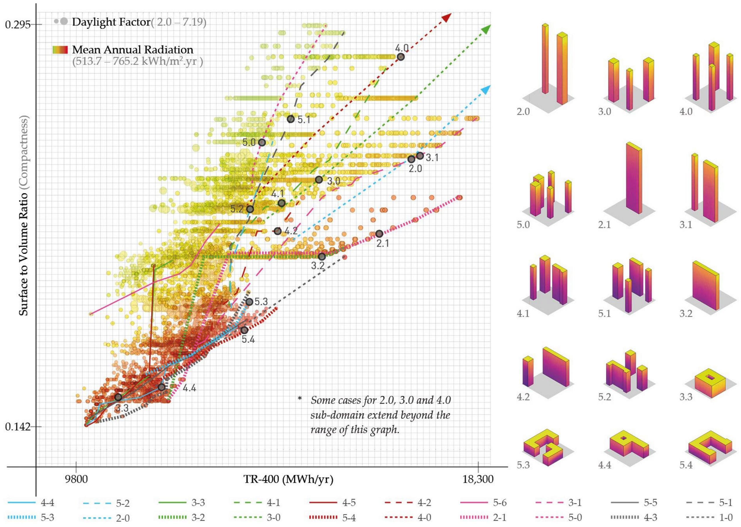 Sustainability 16 09254 g006