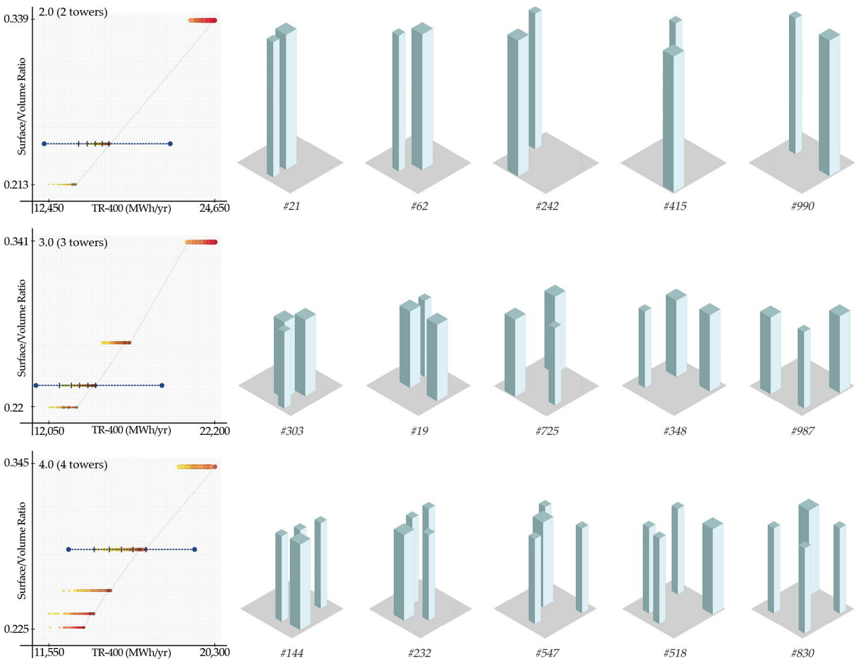 Sustainability 16 09254 g007
