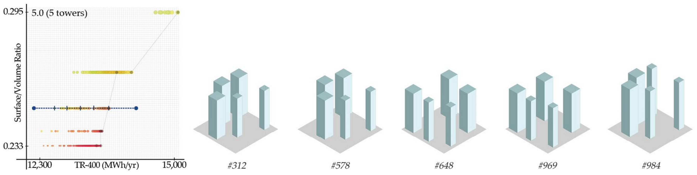 Sustainability 16 09254 g008