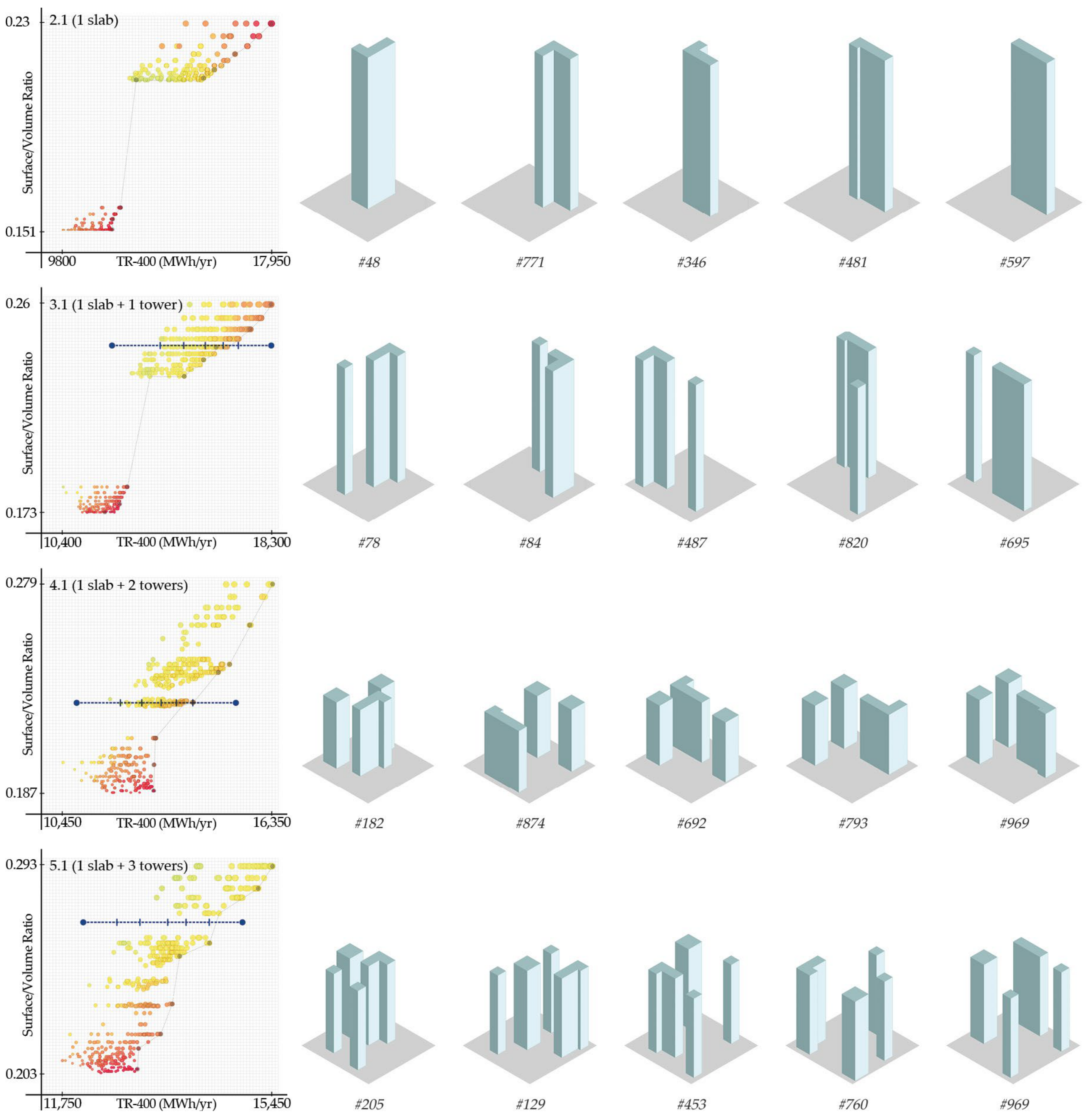Sustainability 16 09254 g009