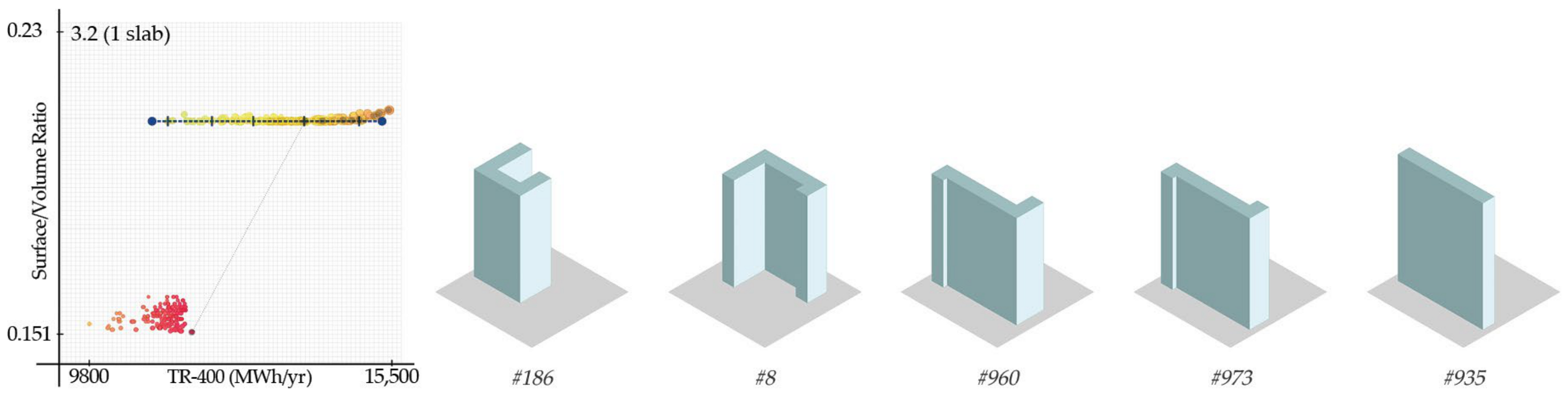 Sustainability 16 09254 g010