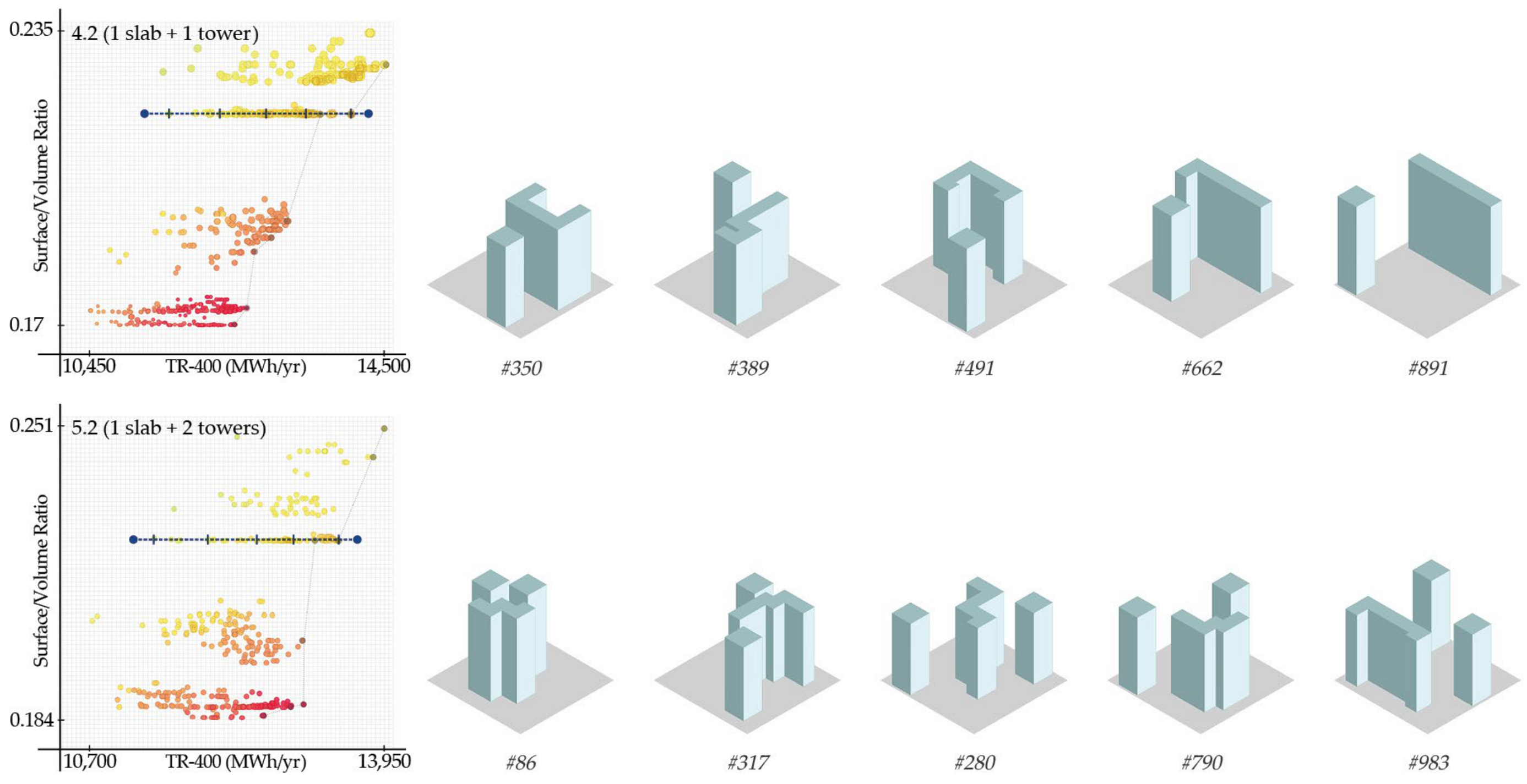 Sustainability 16 09254 g011