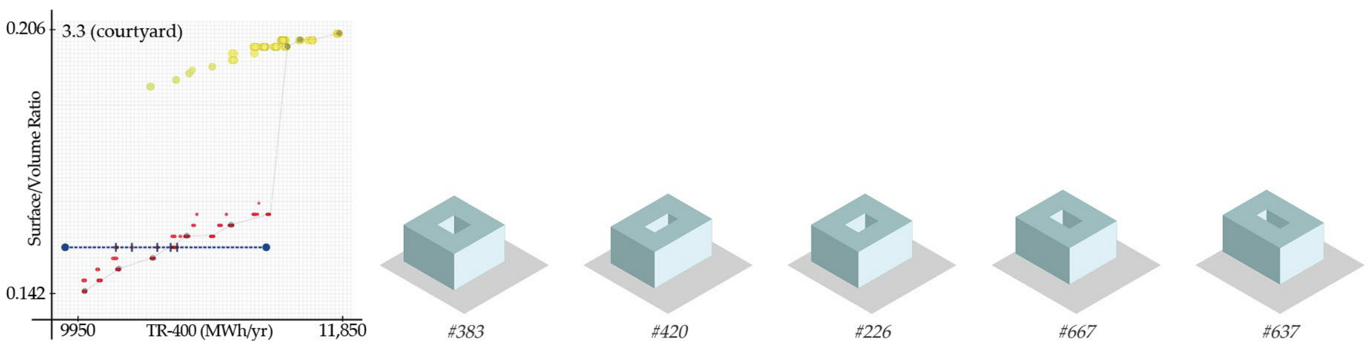 Sustainability 16 09254 g012
