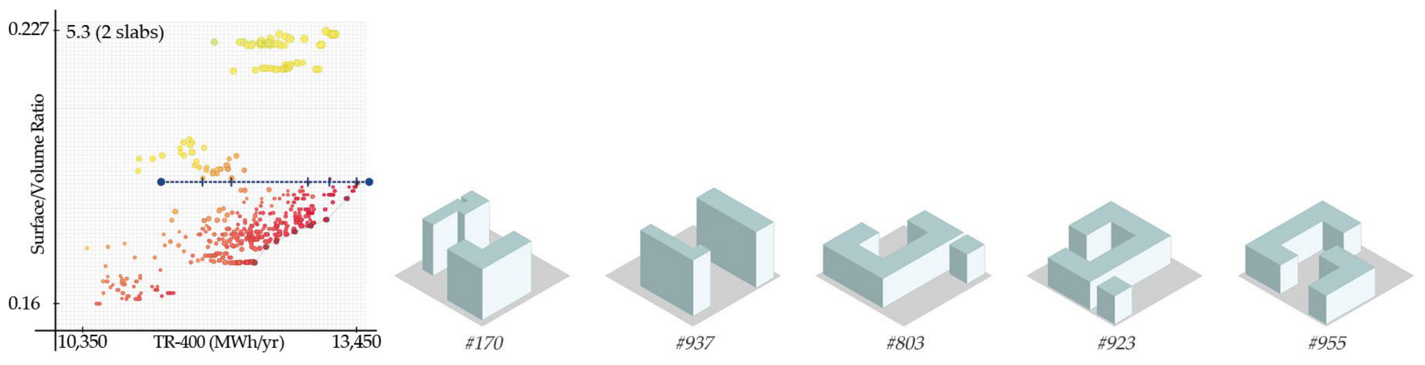 Sustainability 16 09254 g013