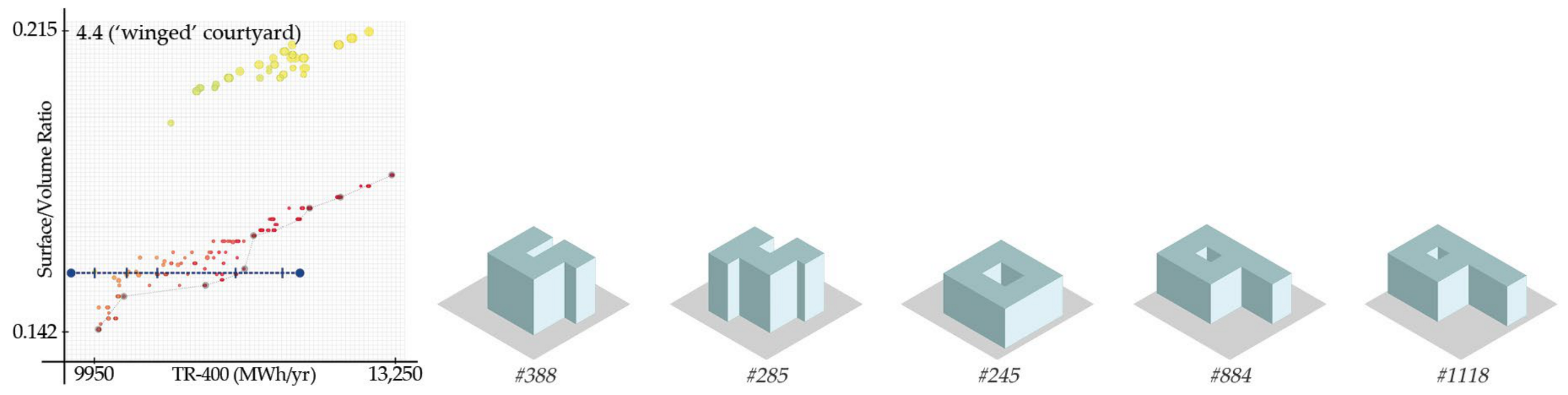 Sustainability 16 09254 g014