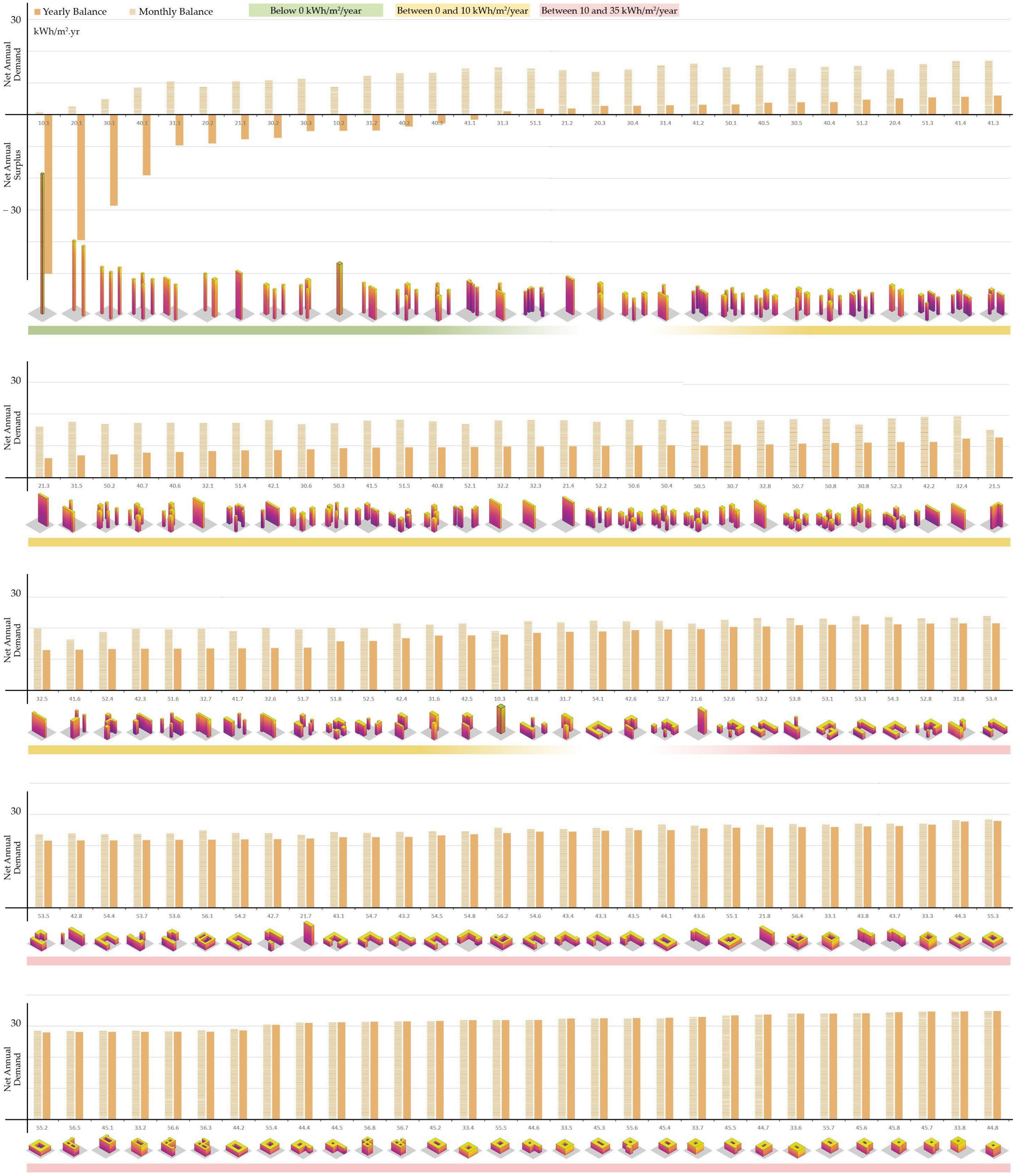 Sustainability 16 09254 g016