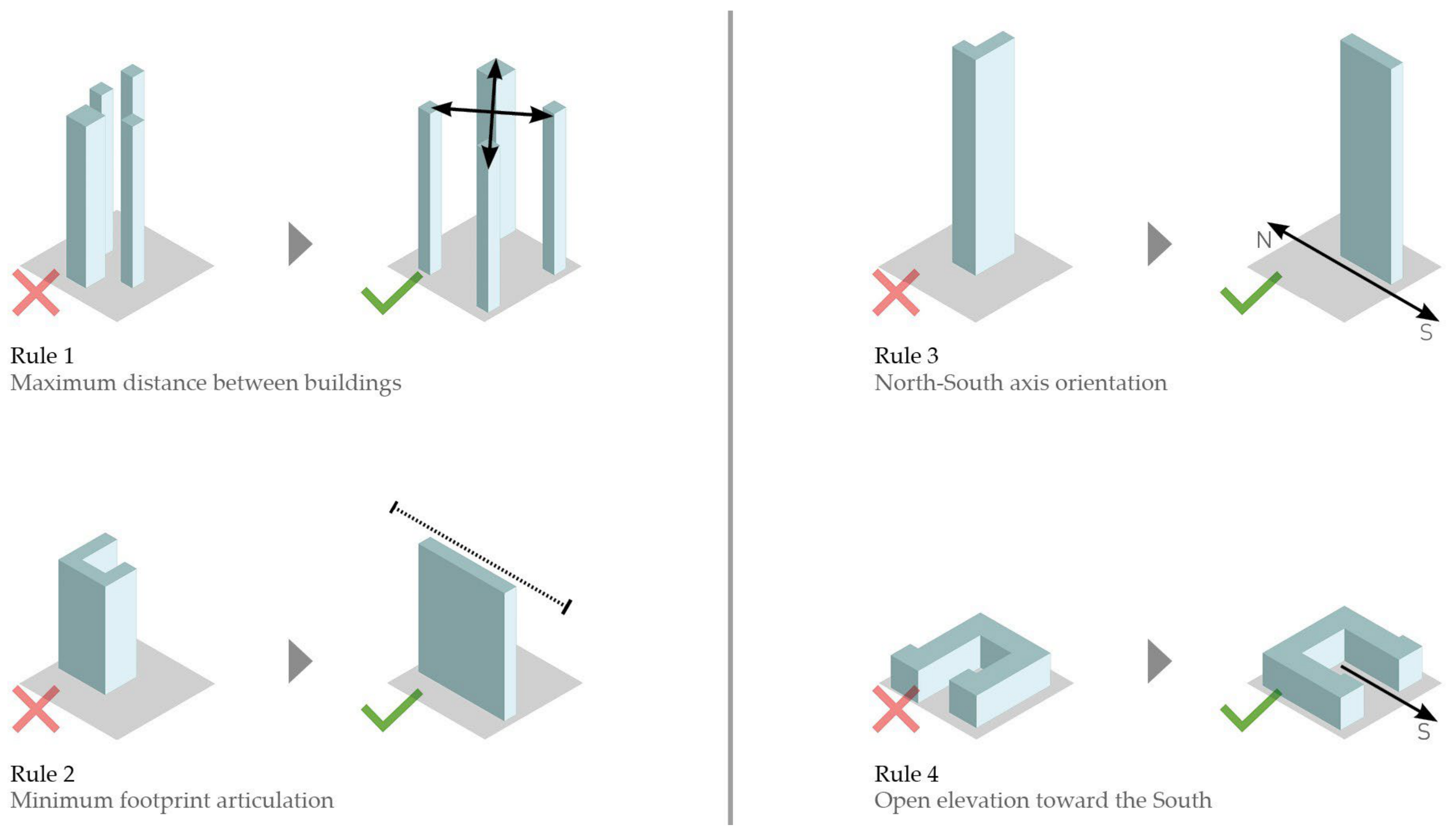 Sustainability 16 09254 g018