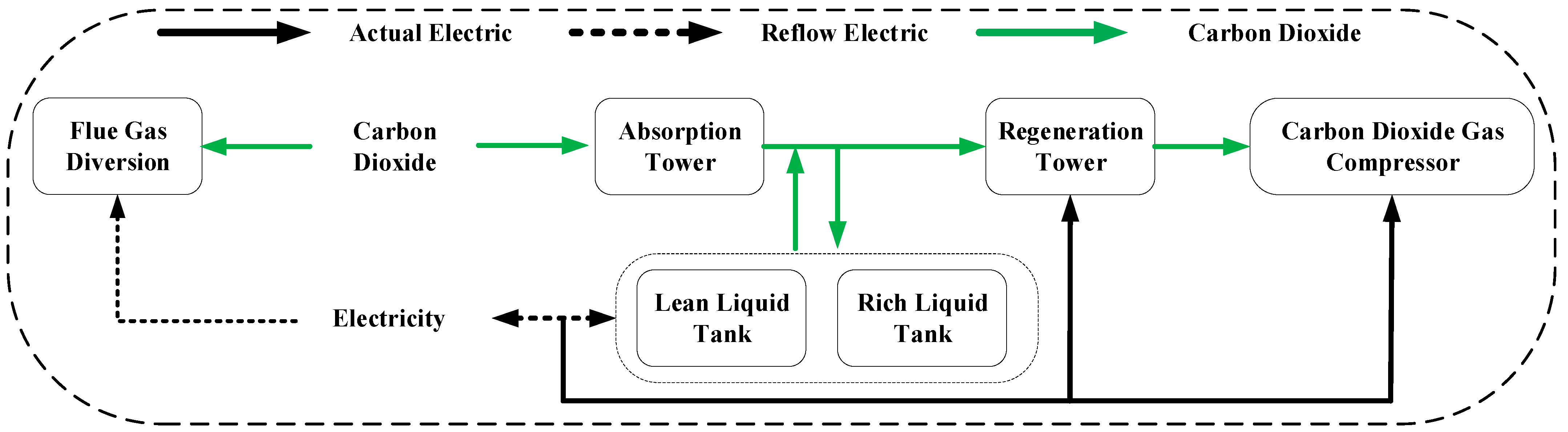 Sustainability 16 09256 g001
