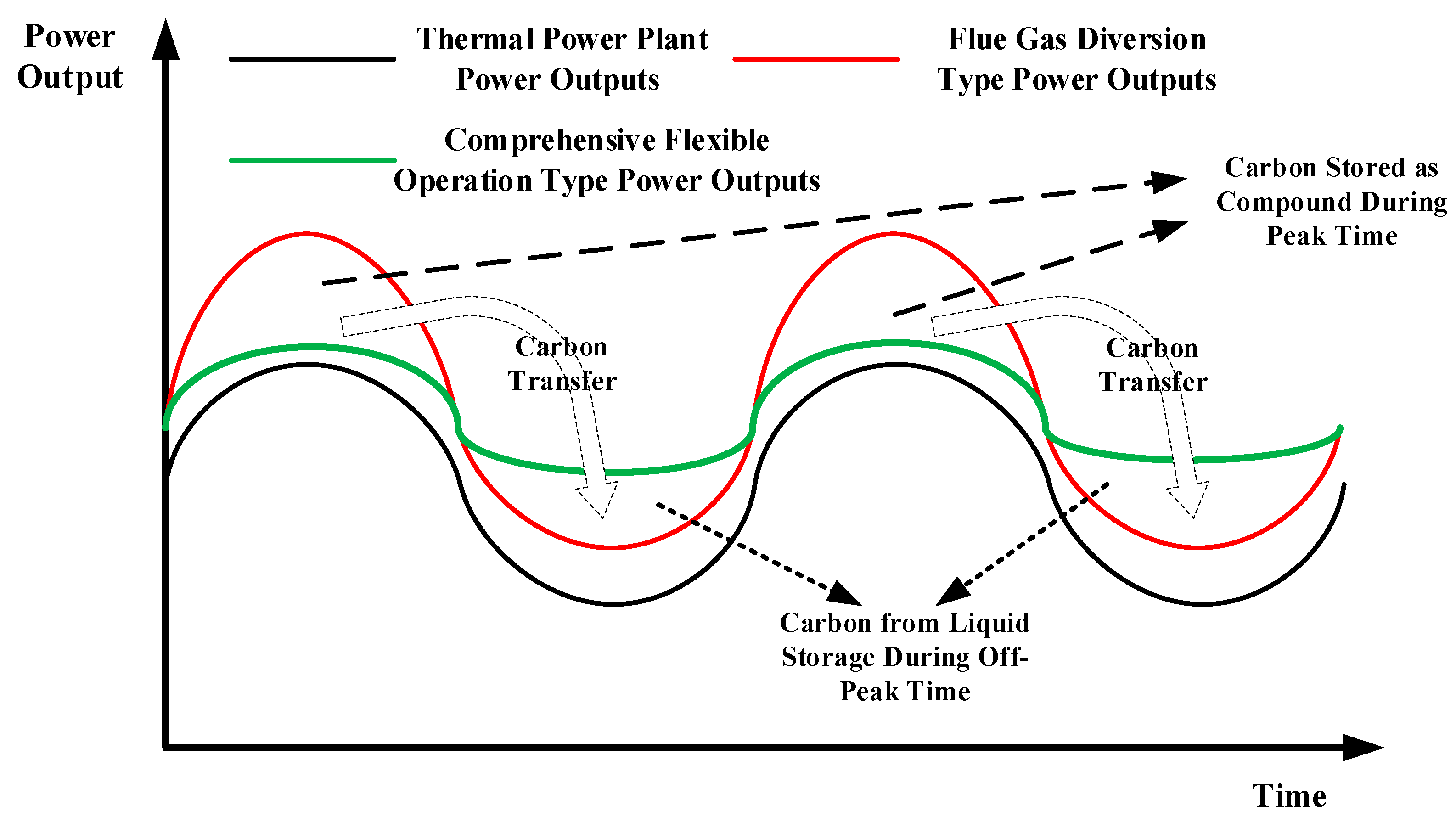 Sustainability 16 09256 g003