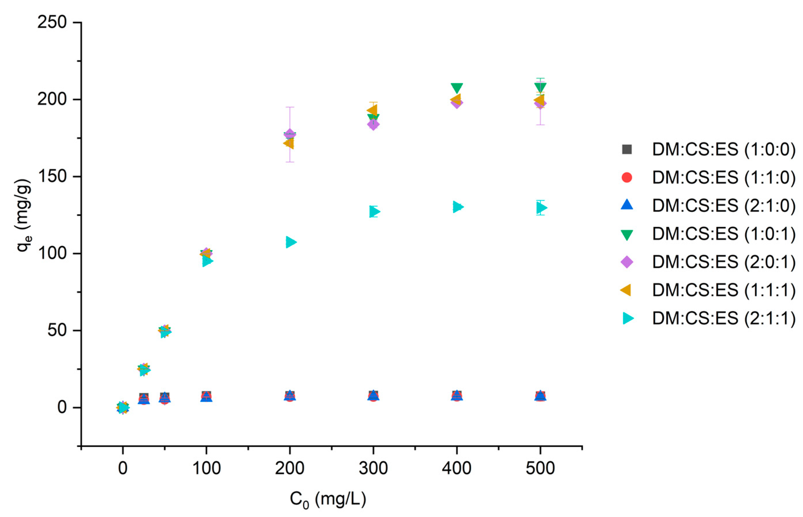 Sustainability 16 09259 g002