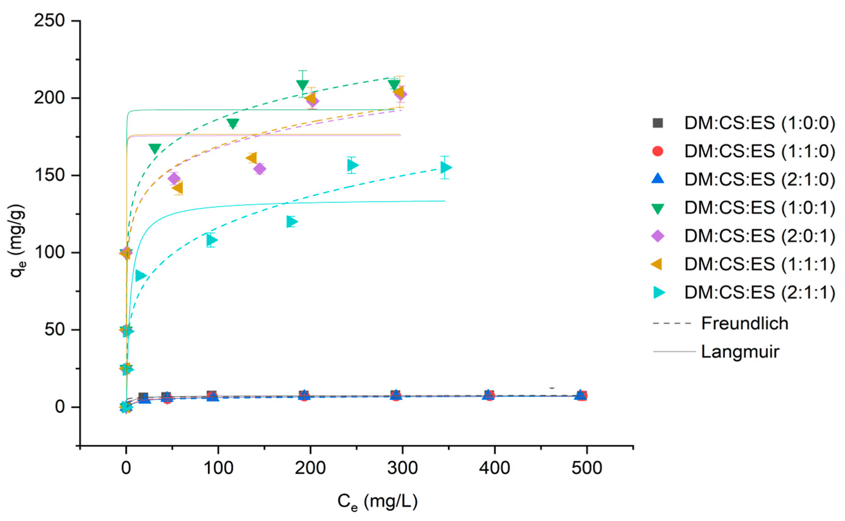 Sustainability 16 09259 g003