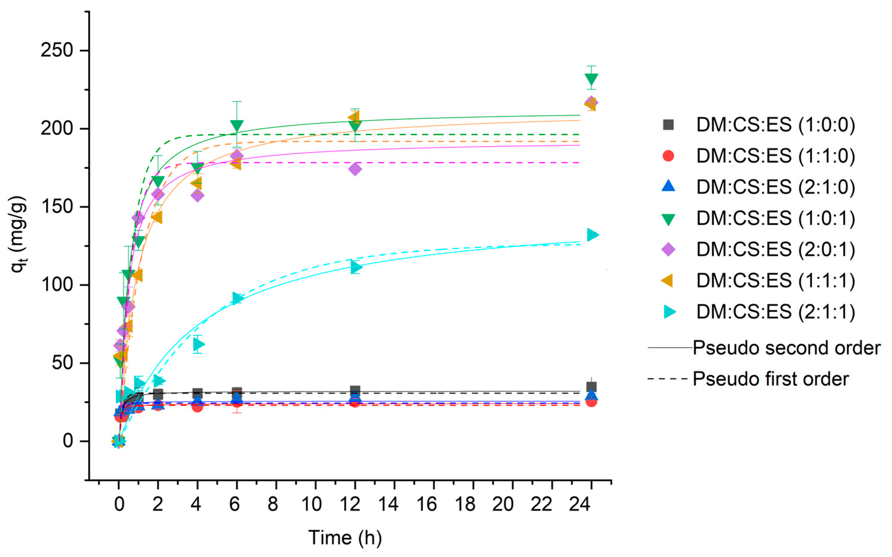 Sustainability 16 09259 g004