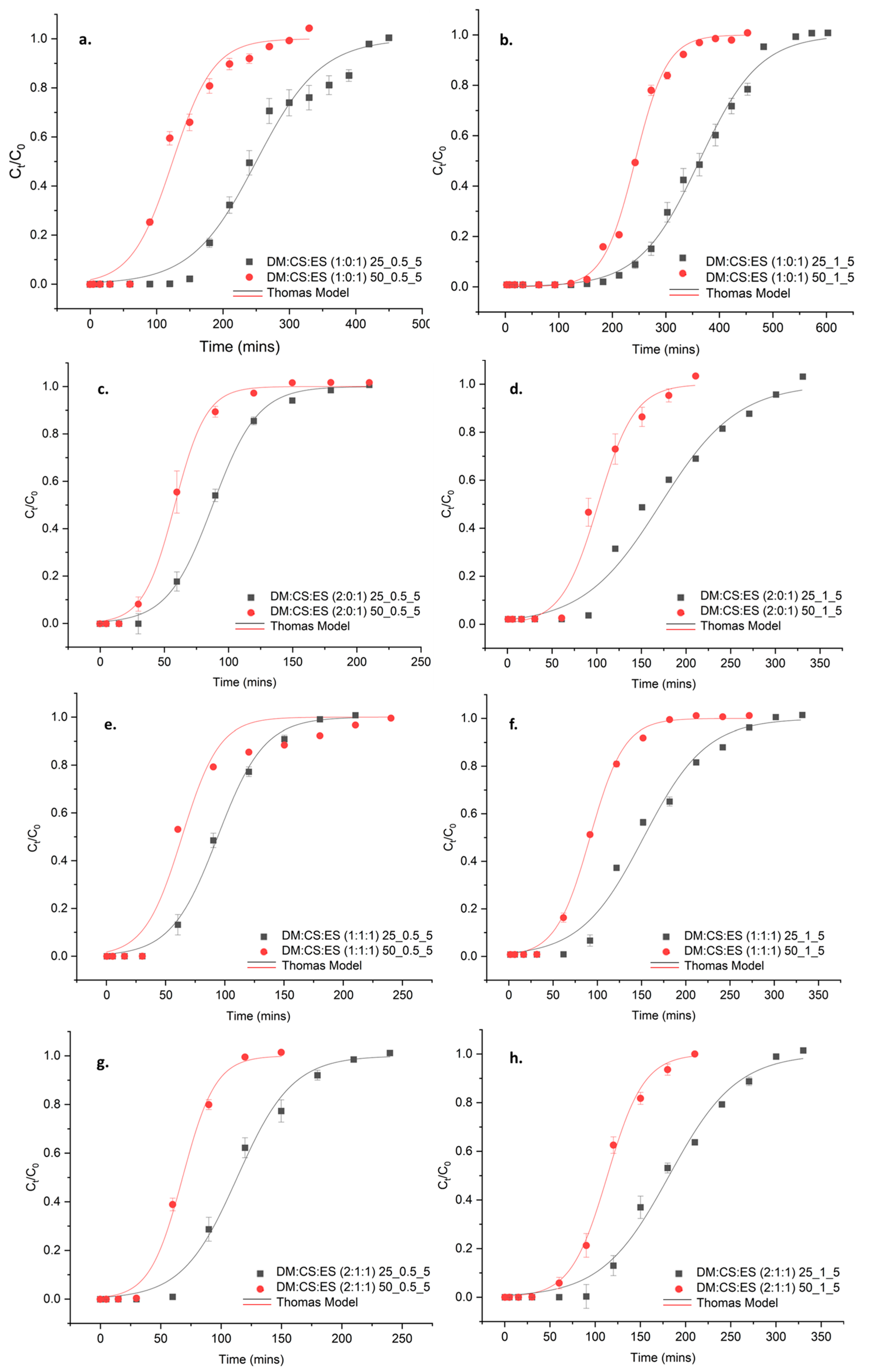 Sustainability 16 09259 g008