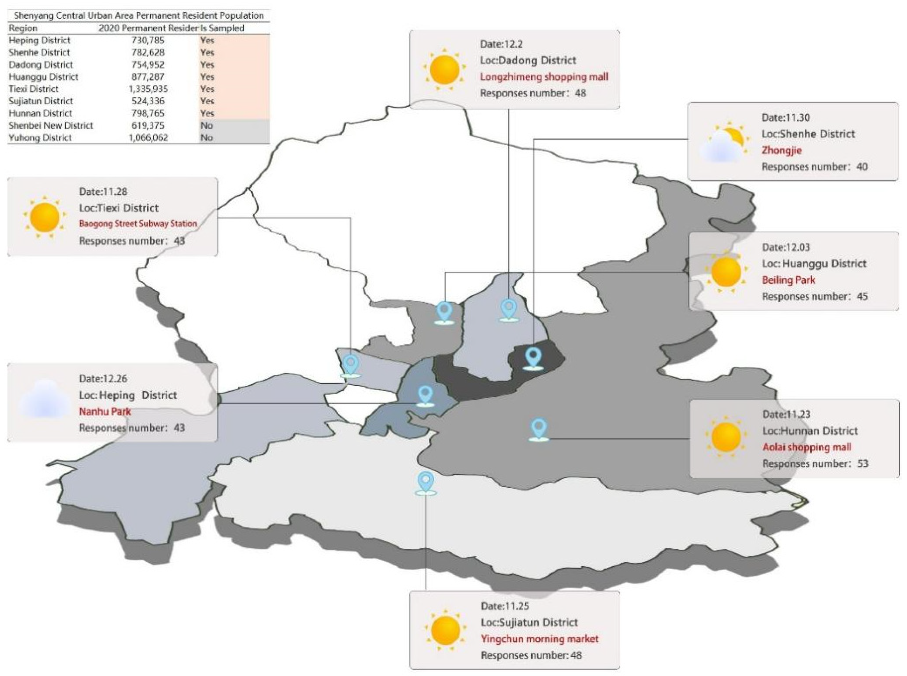 Sustainability 16 09264 g002