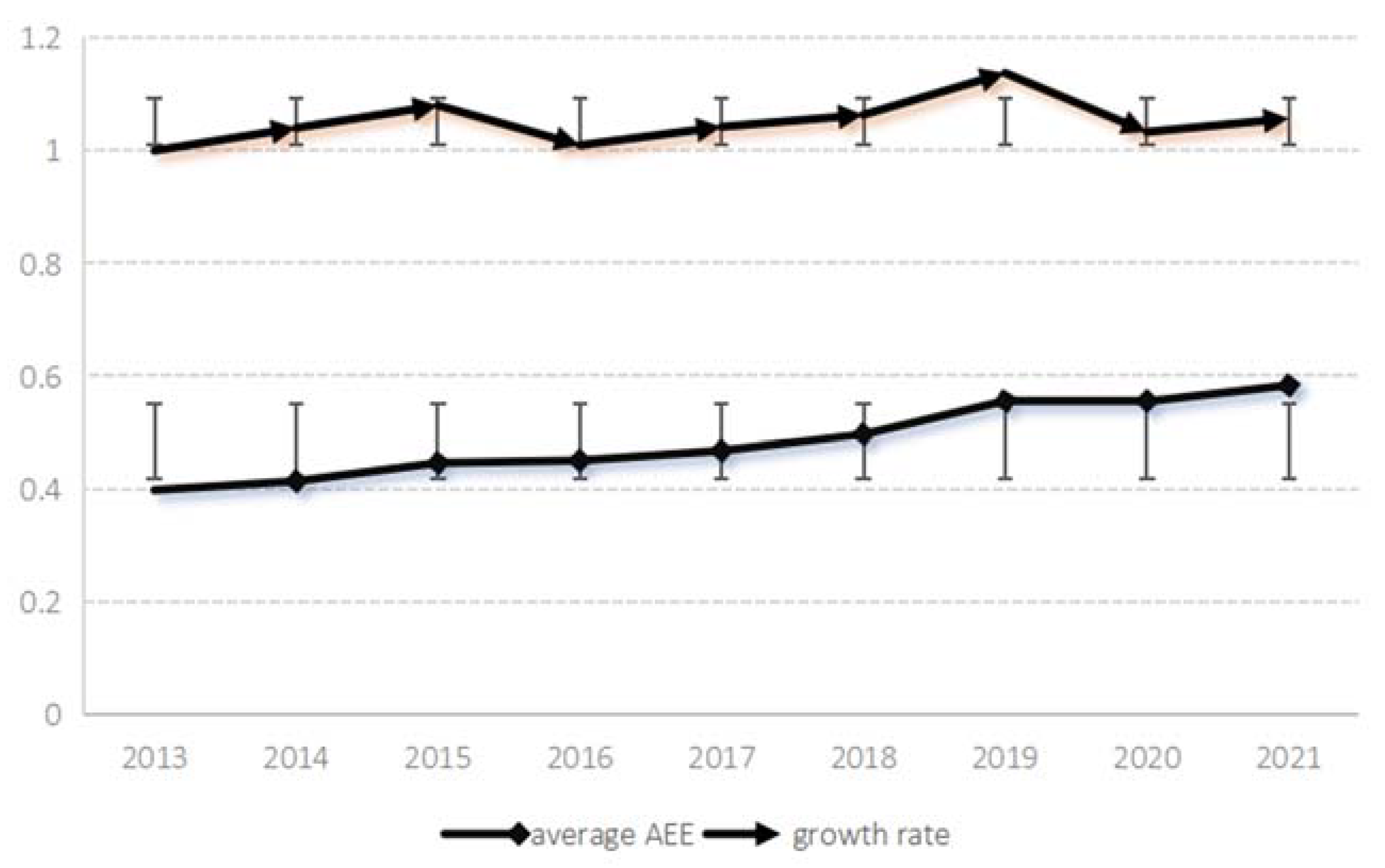 Sustainability 16 09265 g002