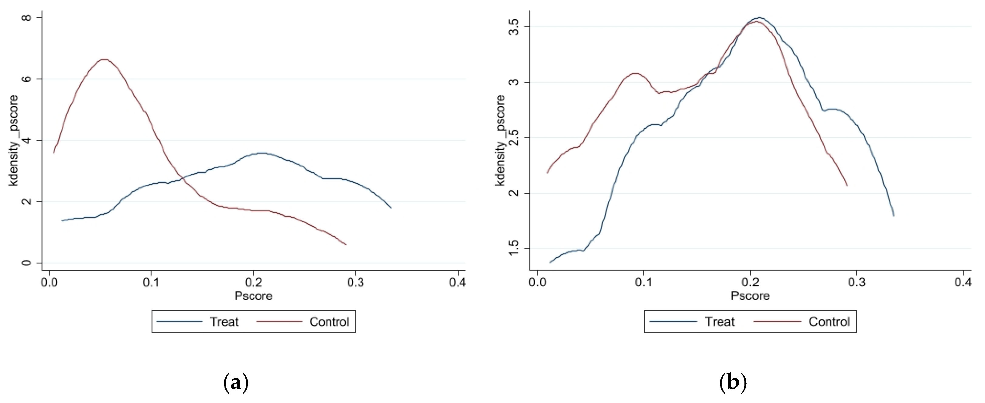 Sustainability 16 09265 g007