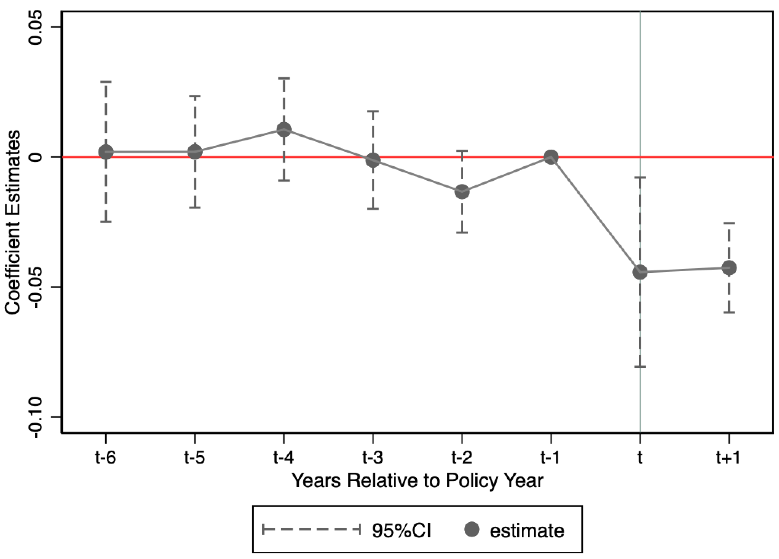 Sustainability 16 09268 g004
