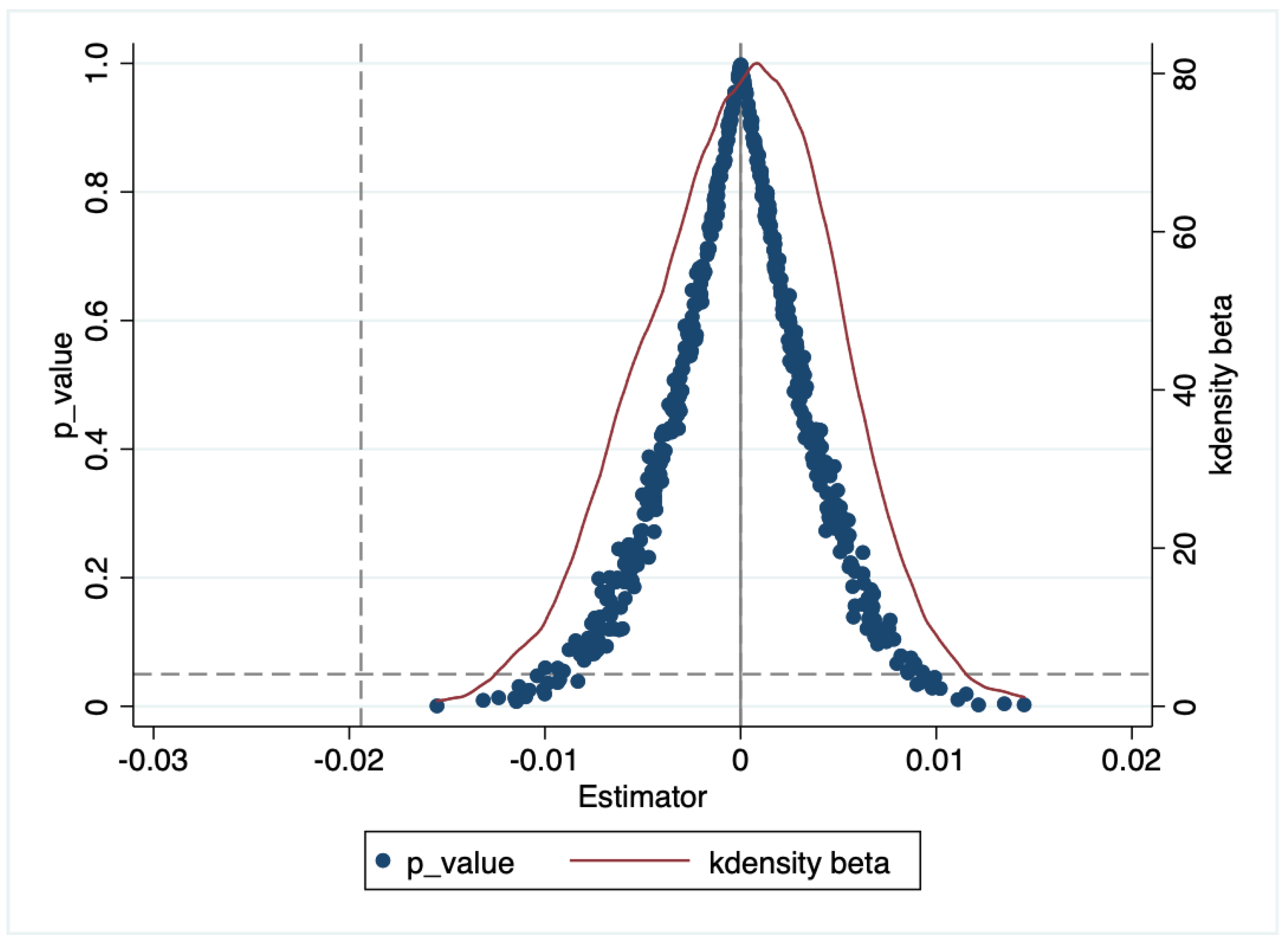 Sustainability 16 09268 g005