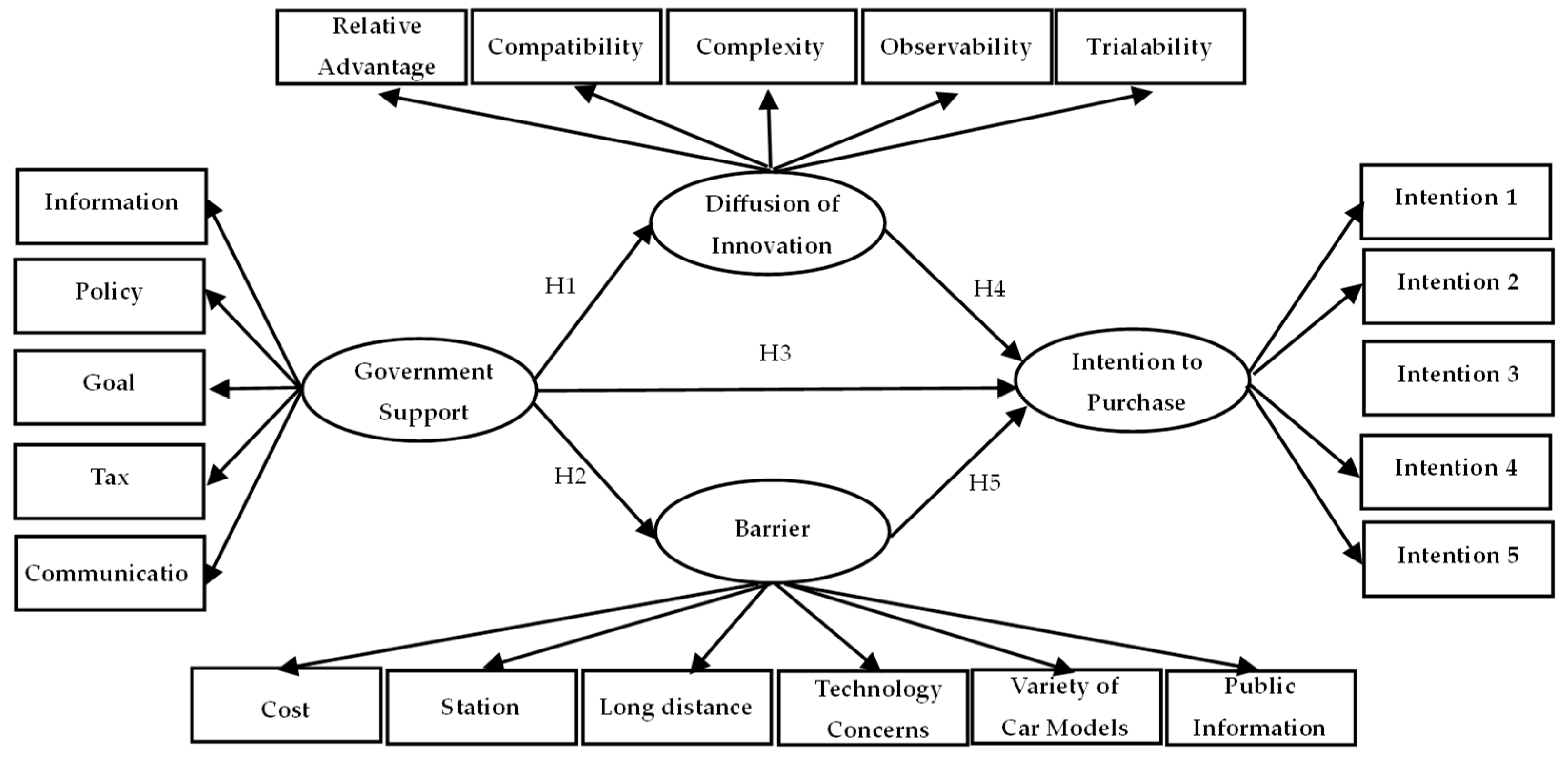 Sustainability 16 09273 g001