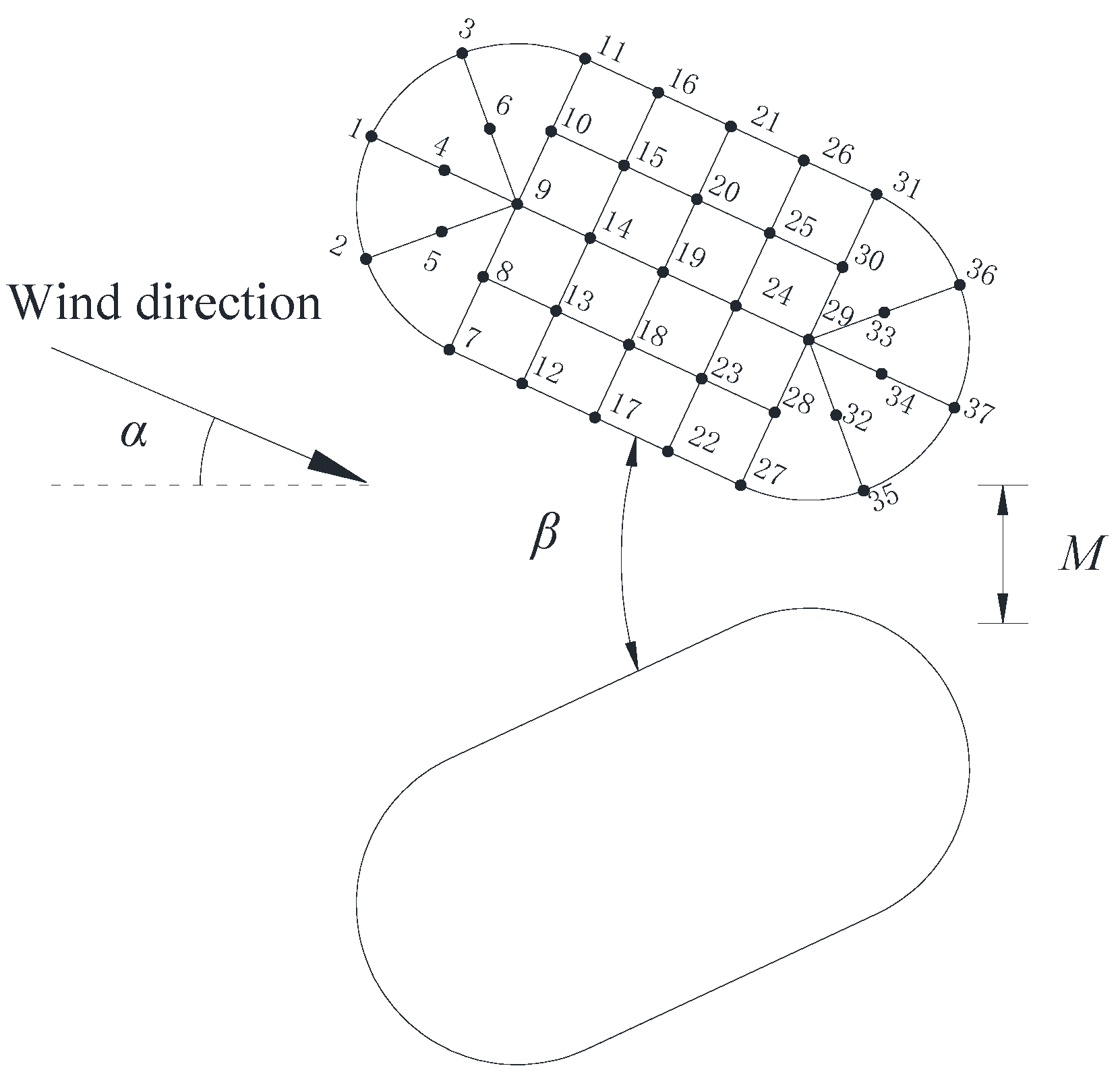 Sustainability 16 09274 g004