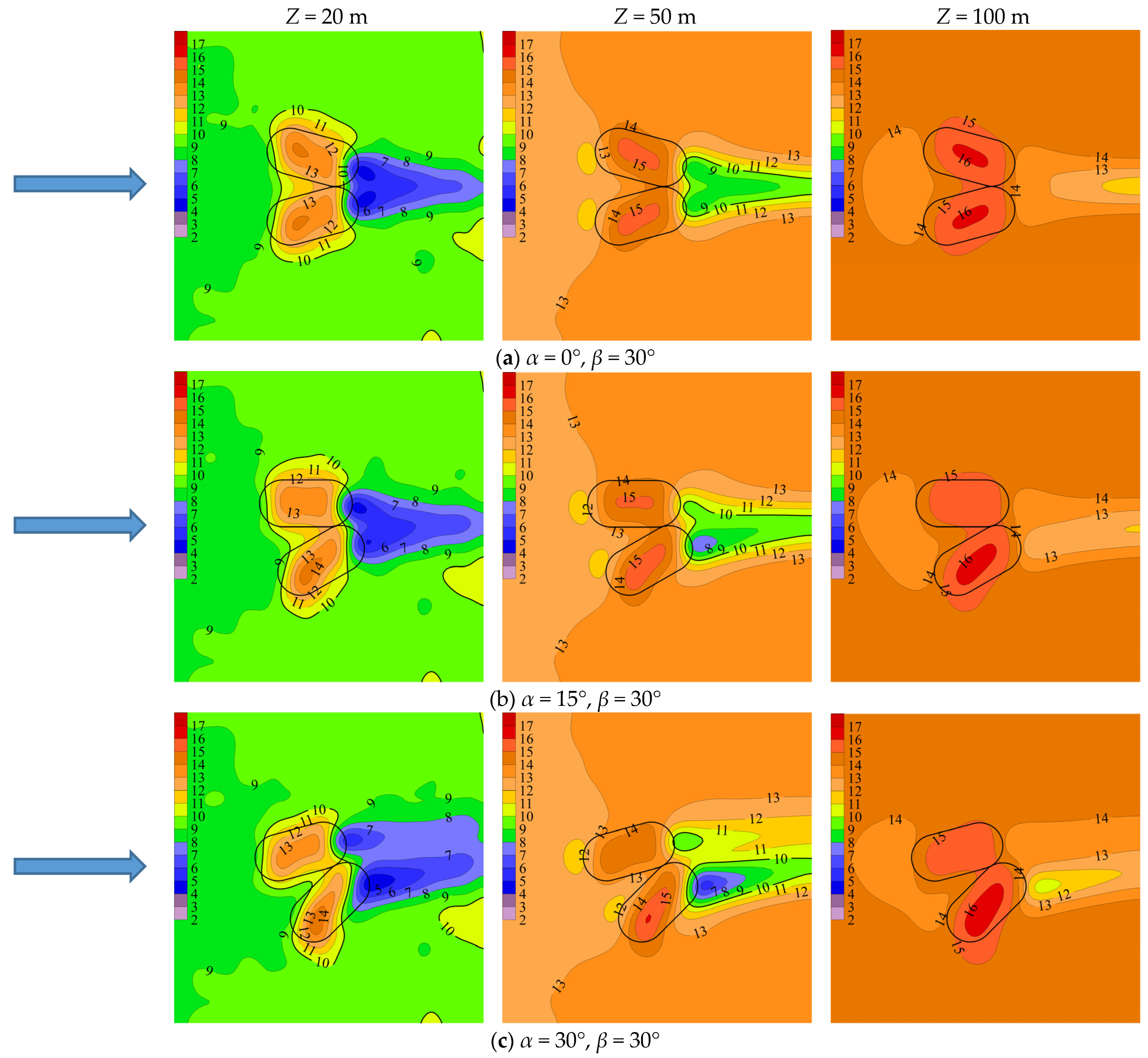 Sustainability 16 09274 g007a