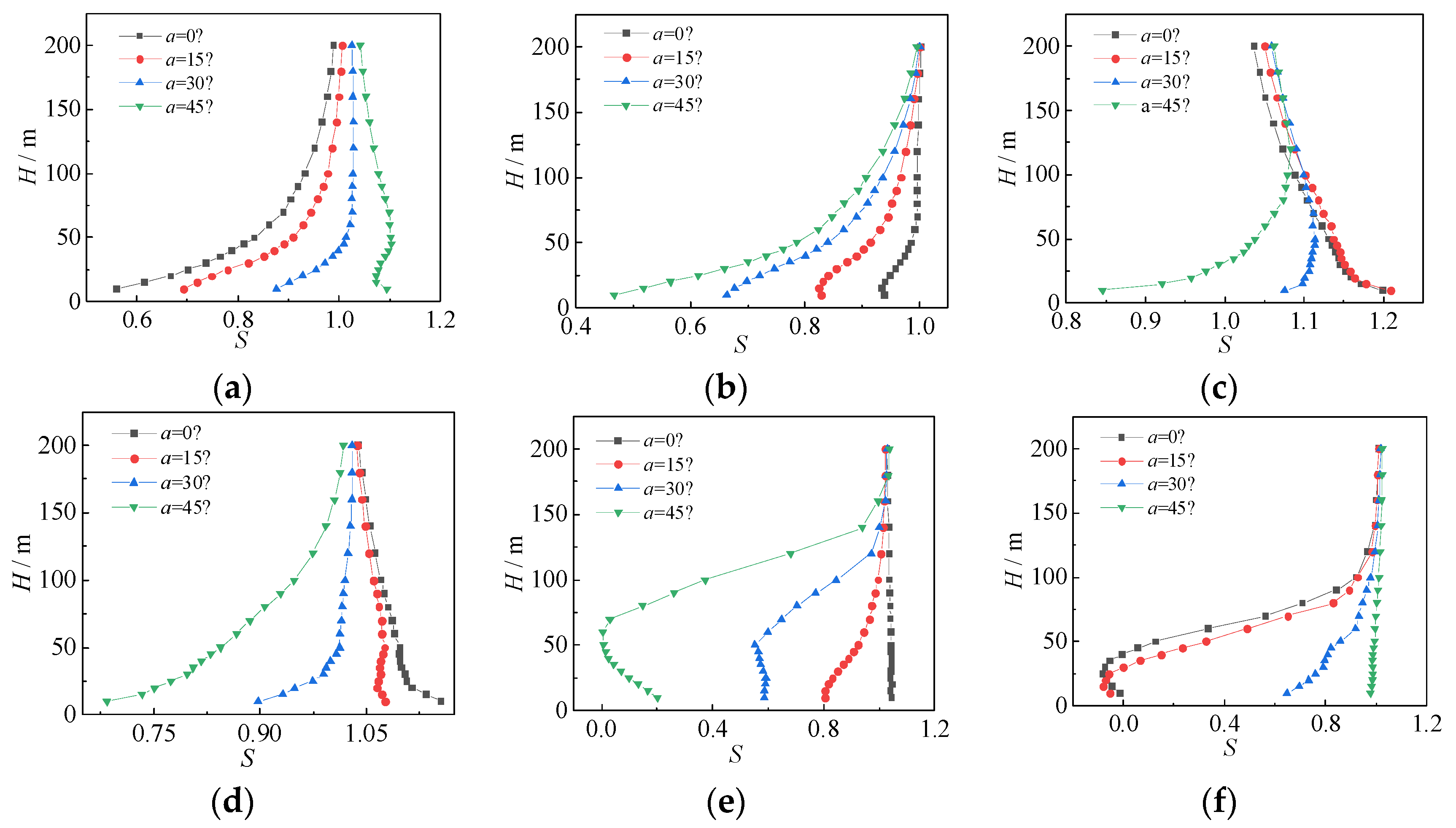 Sustainability 16 09274 g008